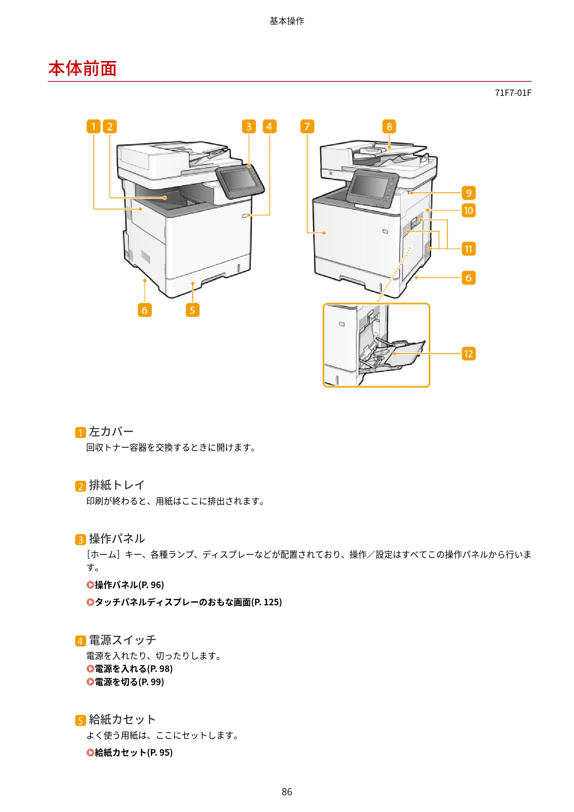 キヤノン MF832Cdw ユーザーズガイド 2026年6月25日更新（PDF：12.8MB） — 本体前面 — 原本ページ — 98ページ