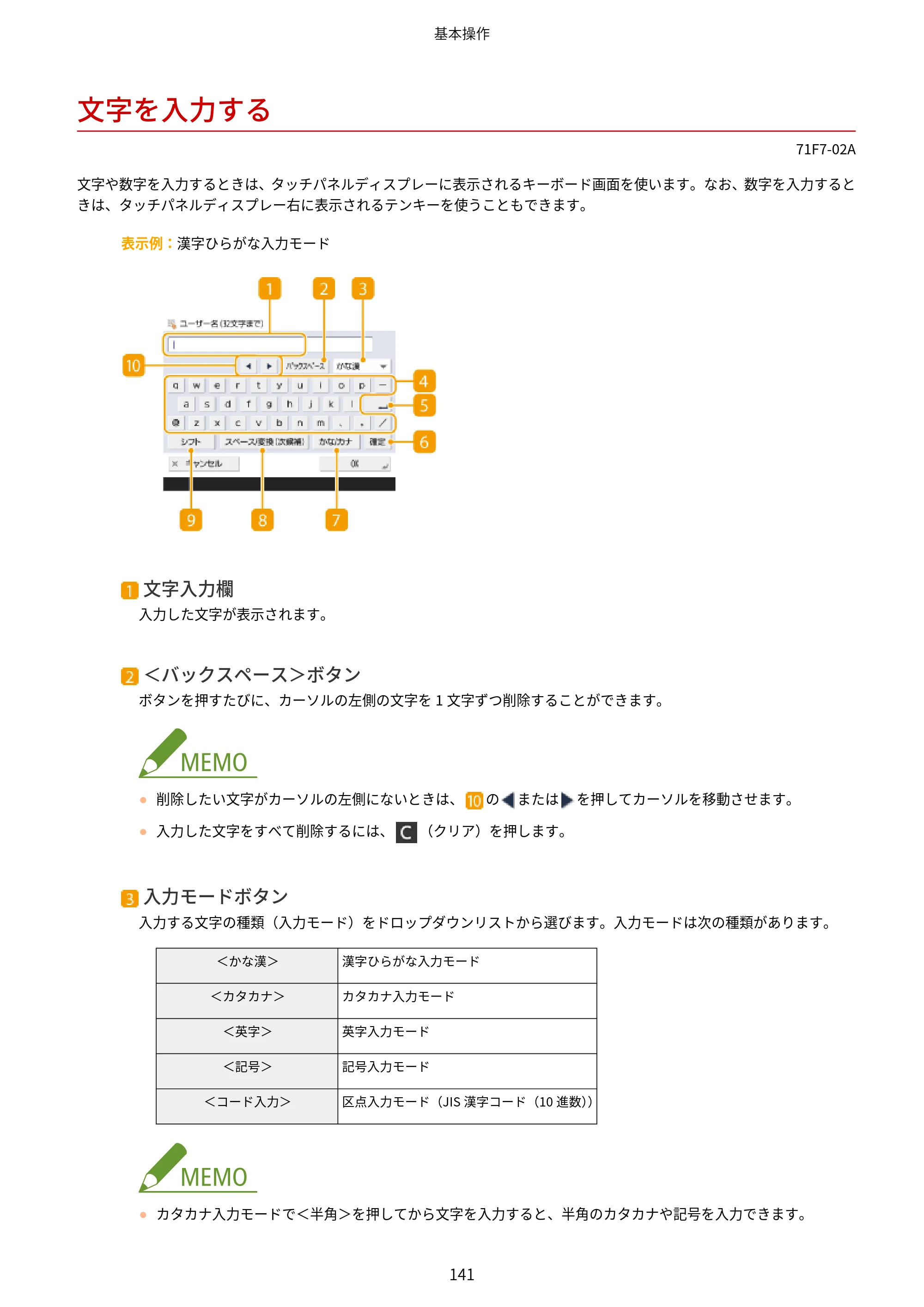 キヤノン MF832Cdw ユーザーズガイド 2026年6月25日更新（PDF：12.8MB） — 文字を入力する — 原本ページ — 153ページ