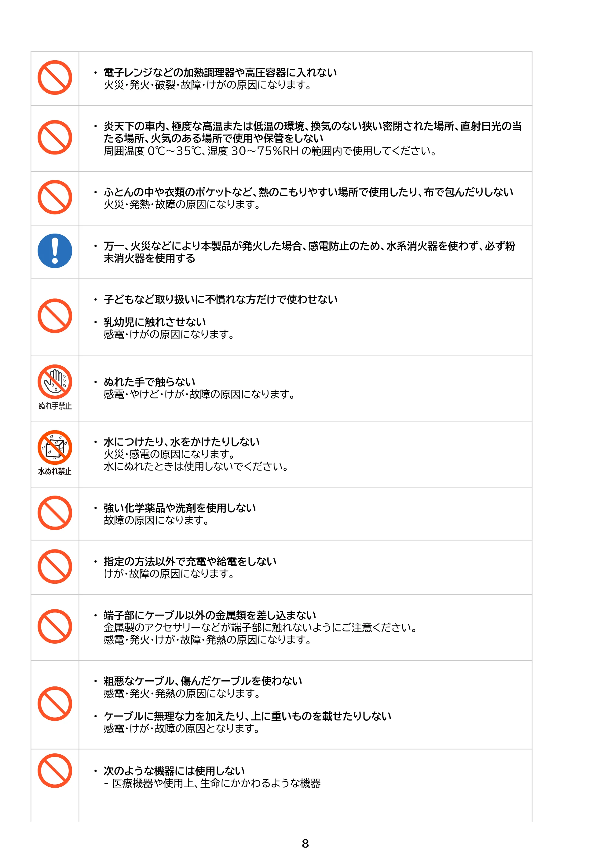 アイリスオーヤマ TS-A10020 取扱説明書 — 原本ページ — 8ページ