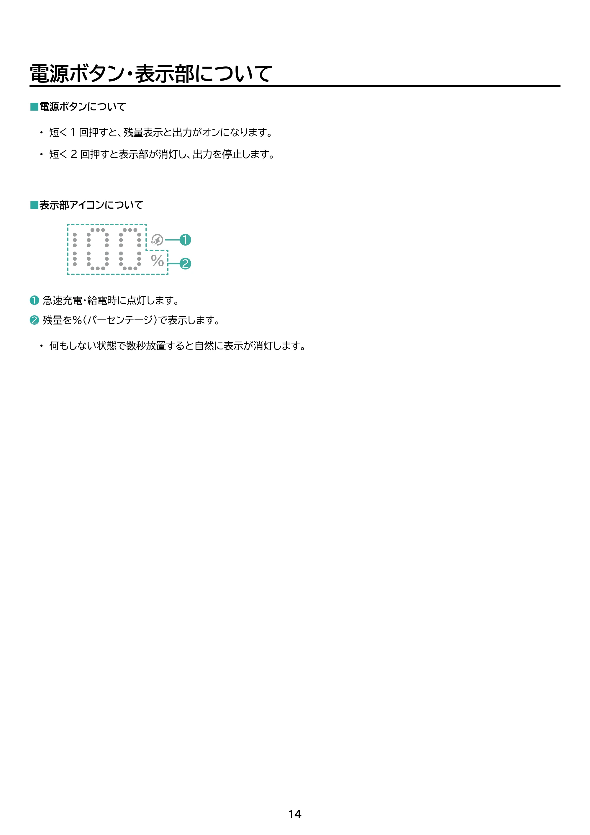 アイリスオーヤマ TS-A10020 取扱説明書 — 原本ページ — 14ページ