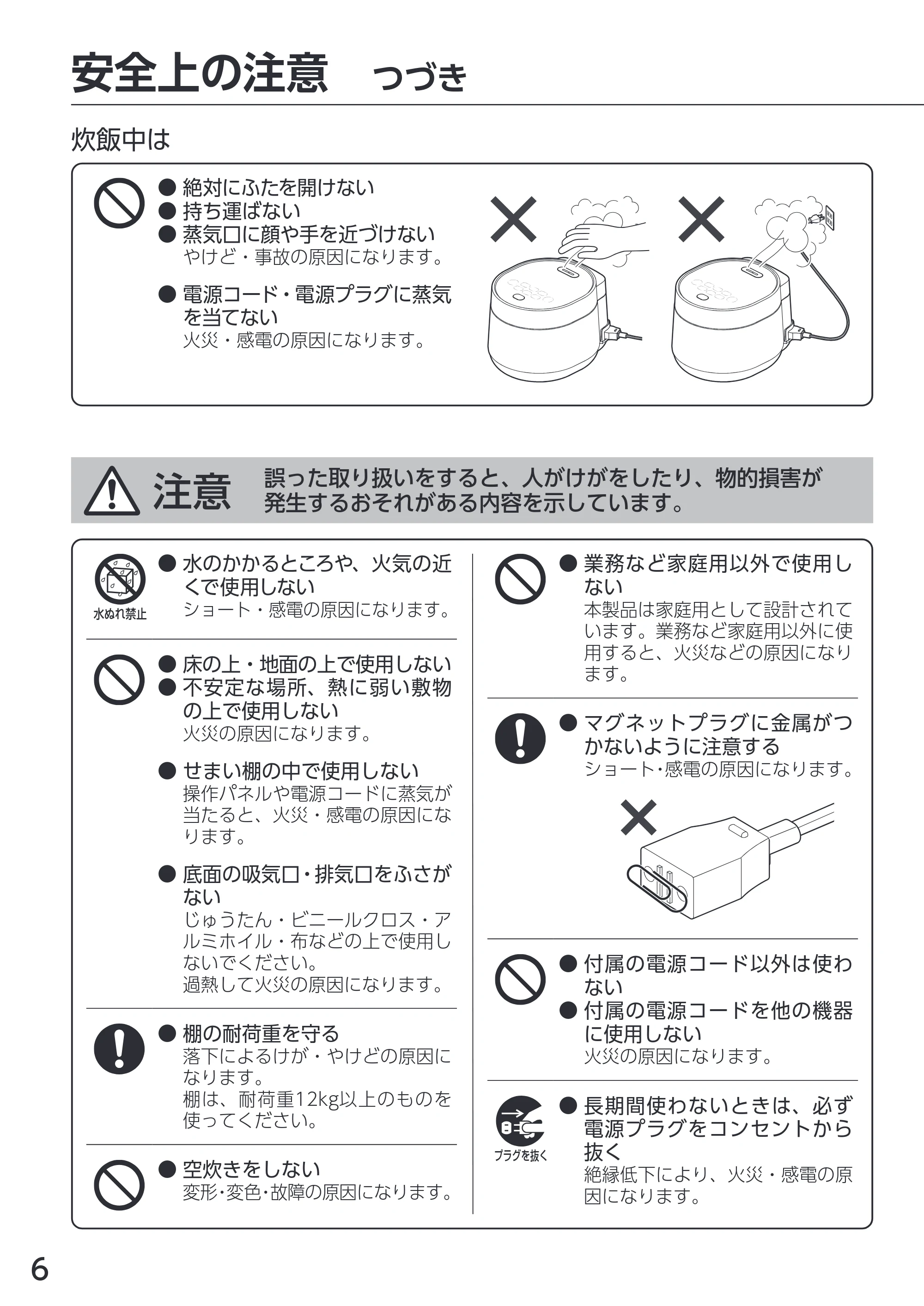 アイリスオーヤマ KRC-MGA30-DA 取扱説明書 — 原本ページ — 6ページ