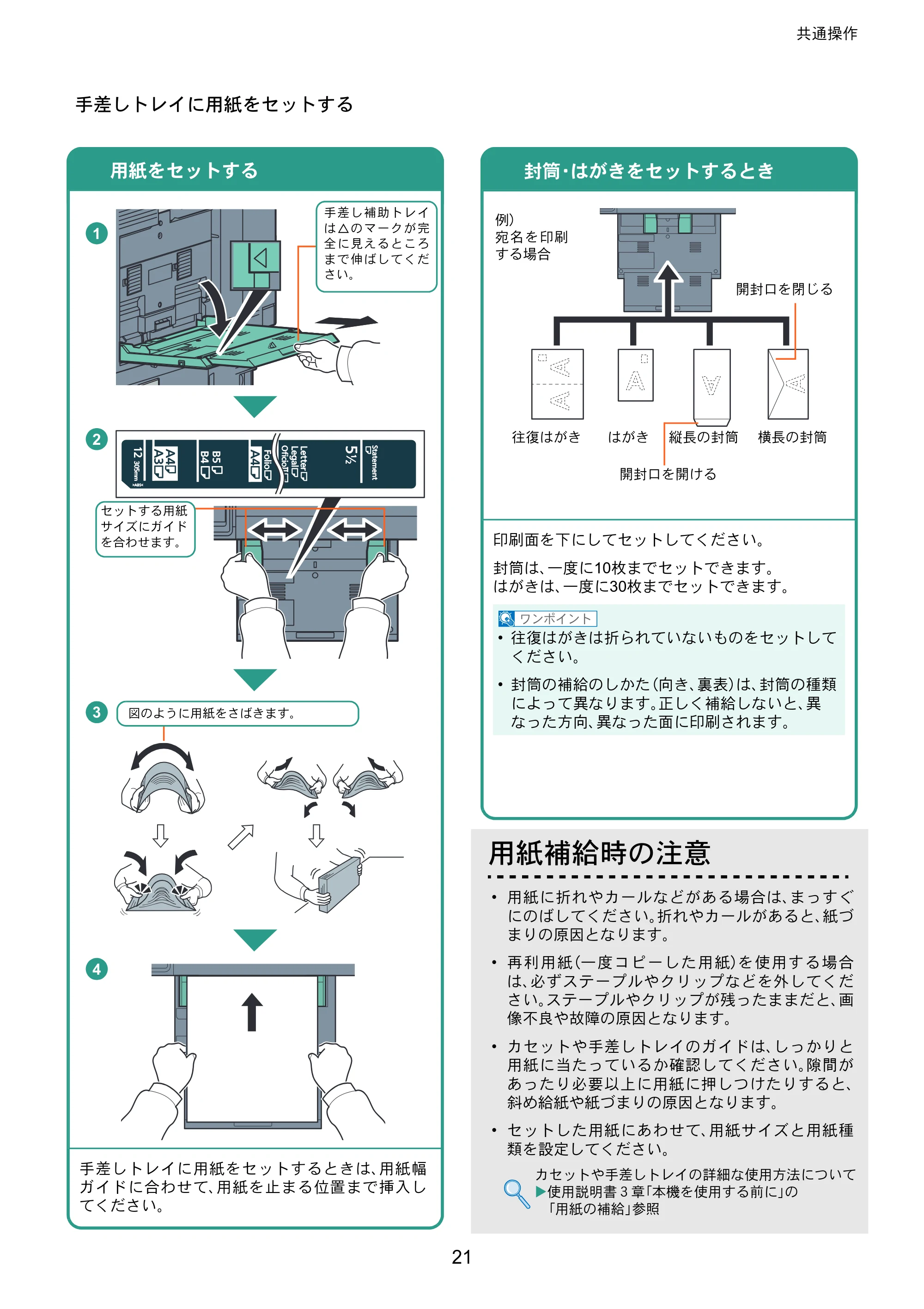 京セラ TASKalfa 3051ci / TASKalfa 3551ci / TASKalfa 4551ci TASKalfa 5551ci/4551ci/3551ci/3051ci クイックガイド — 原本ページ — 21ページ