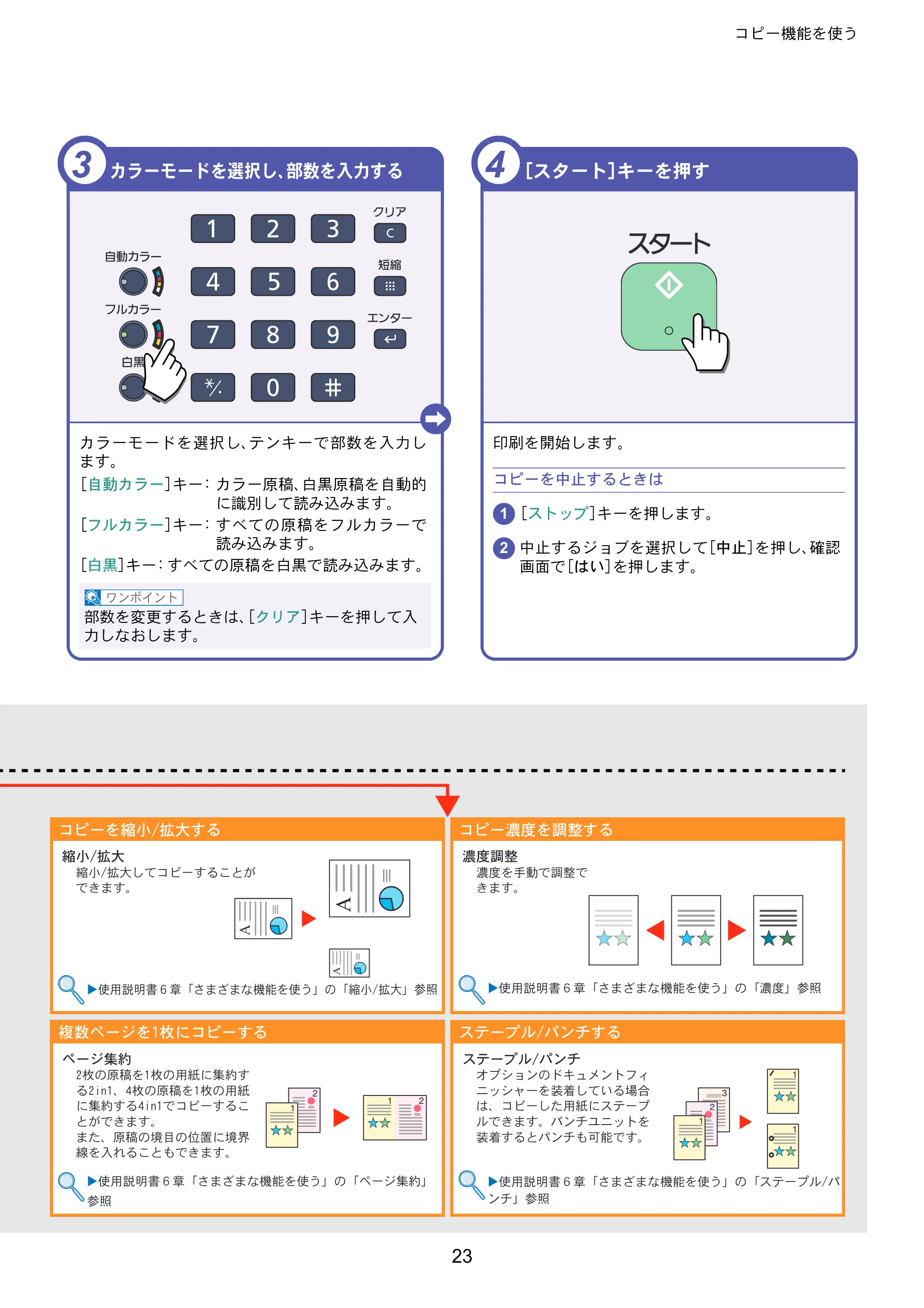 京セラ TASKalfa 3051ci / TASKalfa 3551ci / TASKalfa 4551ci TASKalfa 5551ci/4551ci/3551ci/3051ci クイックガイド — 原本ページ — 23ページ