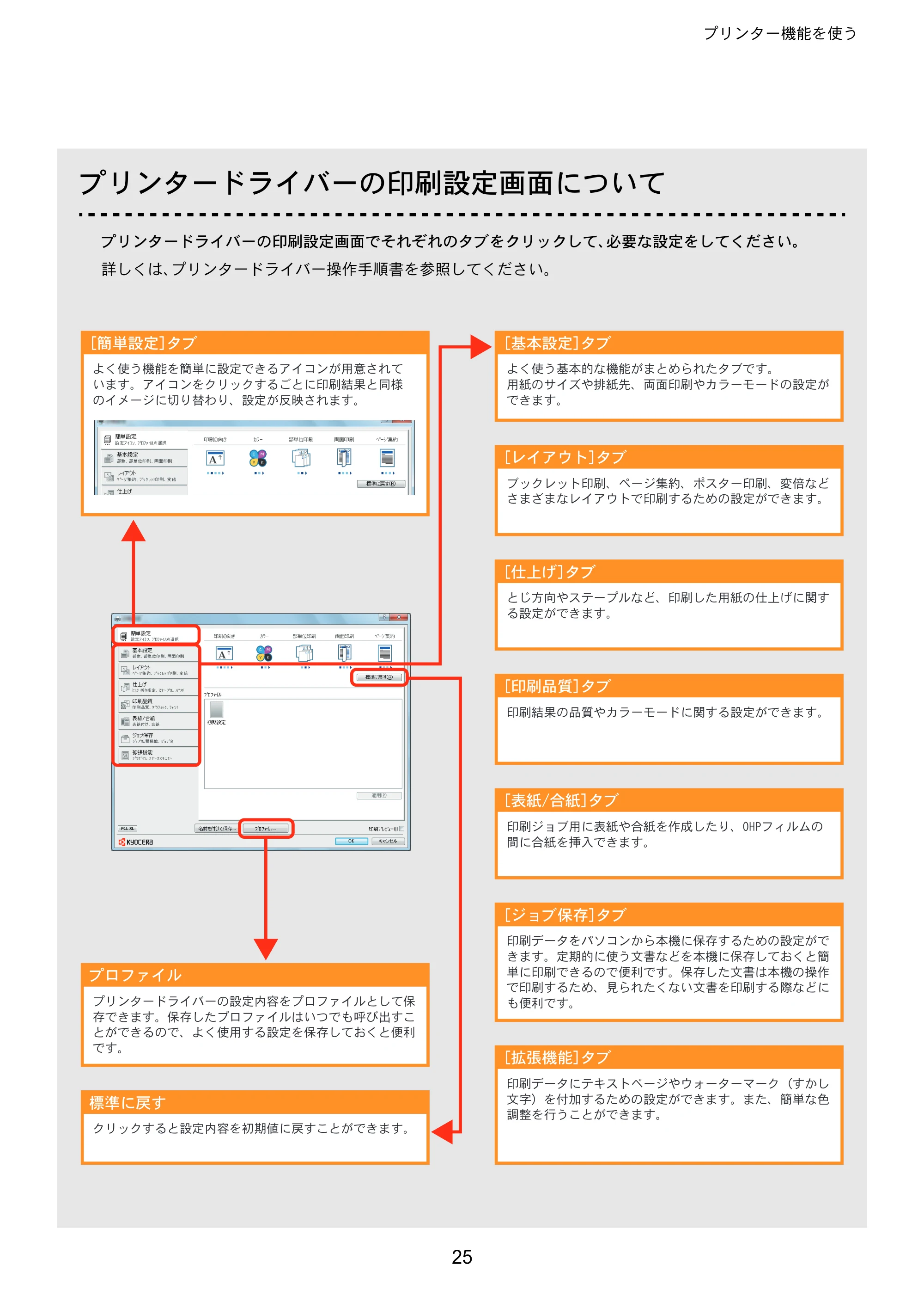 京セラ TASKalfa 3051ci / TASKalfa 3551ci / TASKalfa 4551ci TASKalfa 5551ci/4551ci/3551ci/3051ci クイックガイド — 原本ページ — 25ページ