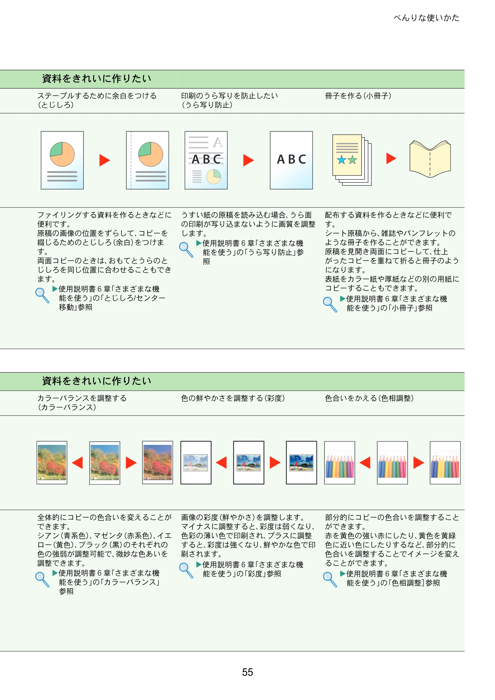 京セラ TASKalfa 3051ci / TASKalfa 3551ci / TASKalfa 4551ci TASKalfa 5551ci/4551ci/3551ci/3051ci クイックガイド — 原本ページ — 55ページ