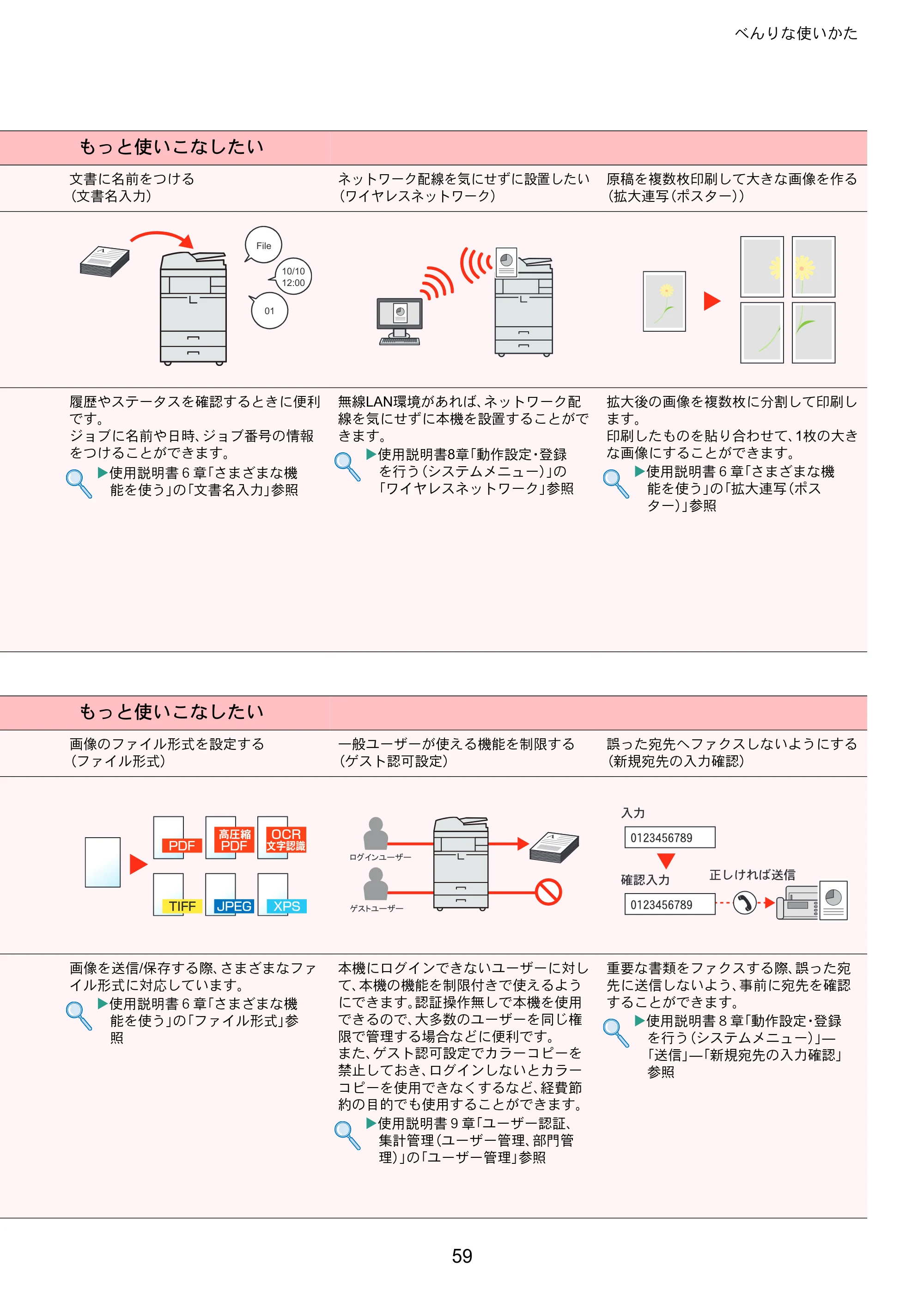 京セラ TASKalfa 3051ci / TASKalfa 3551ci / TASKalfa 4551ci TASKalfa 5551ci/4551ci/3551ci/3051ci クイックガイド — 原本ページ — 59ページ