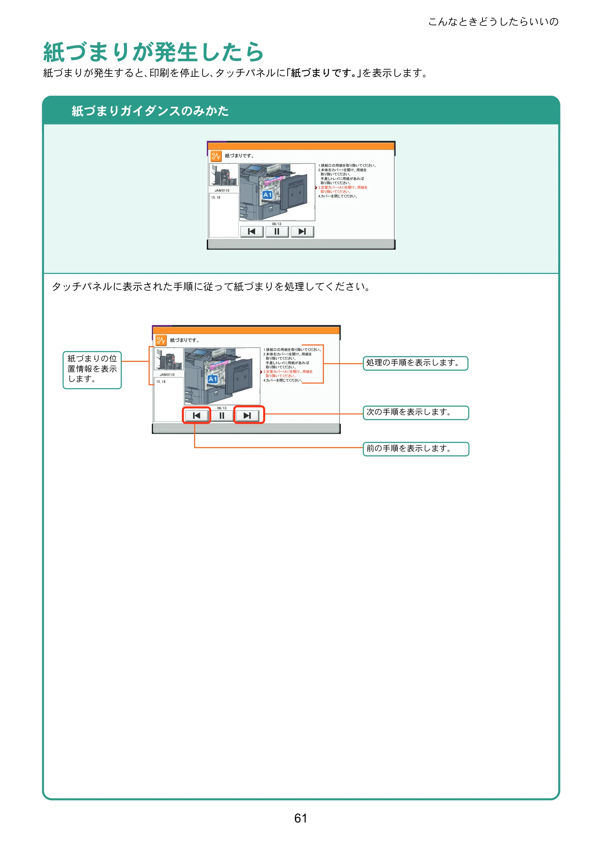 京セラ TASKalfa 3051ci / TASKalfa 3551ci / TASKalfa 4551ci TASKalfa 5551ci/4551ci/3551ci/3051ci クイックガイド — 紙づまりが発生したら — 原本ページ — 61ページ