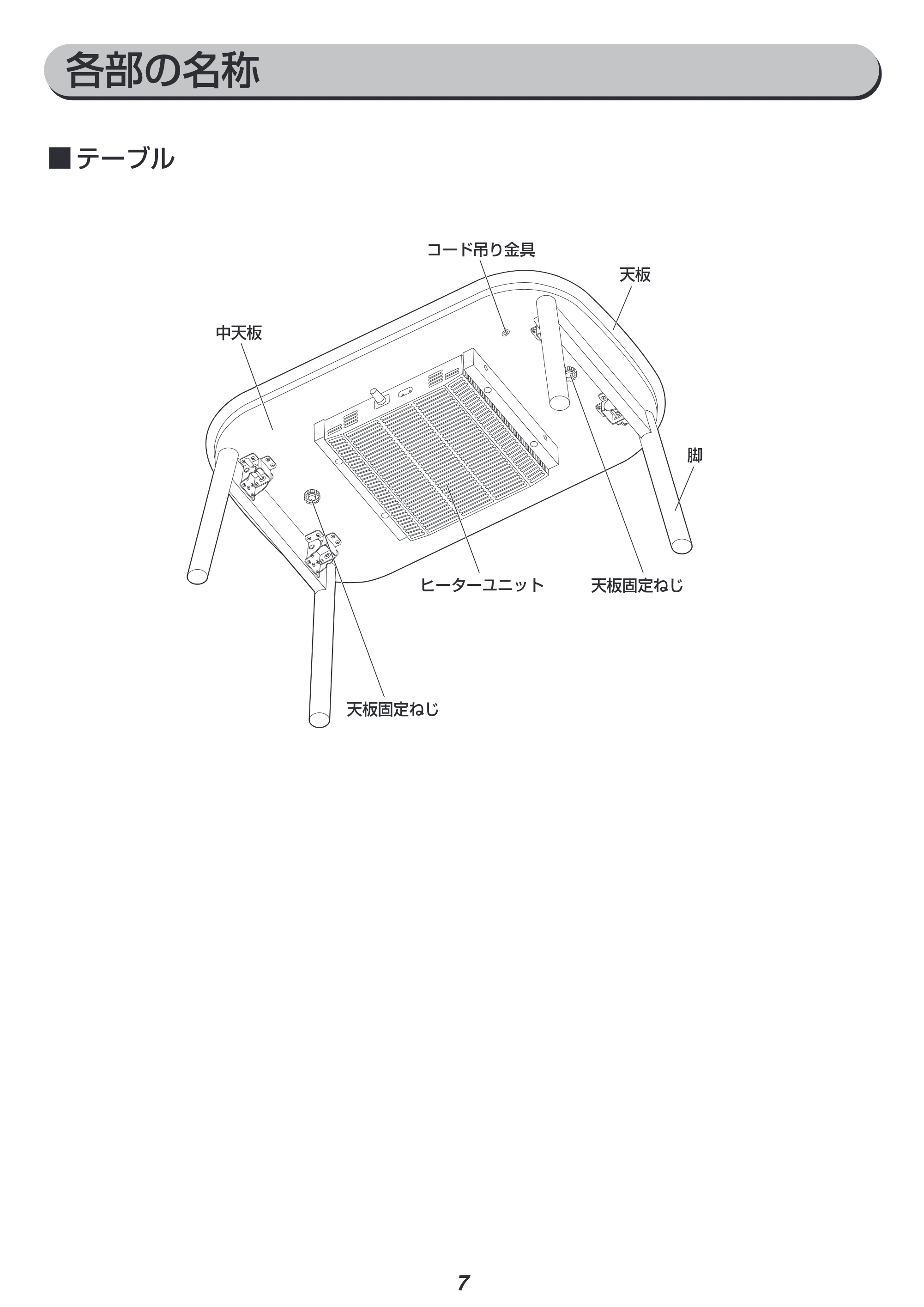 アイリスオーヤマ IKT-OA0850LBR 取扱説明書 — 原本ページ — 7ページ