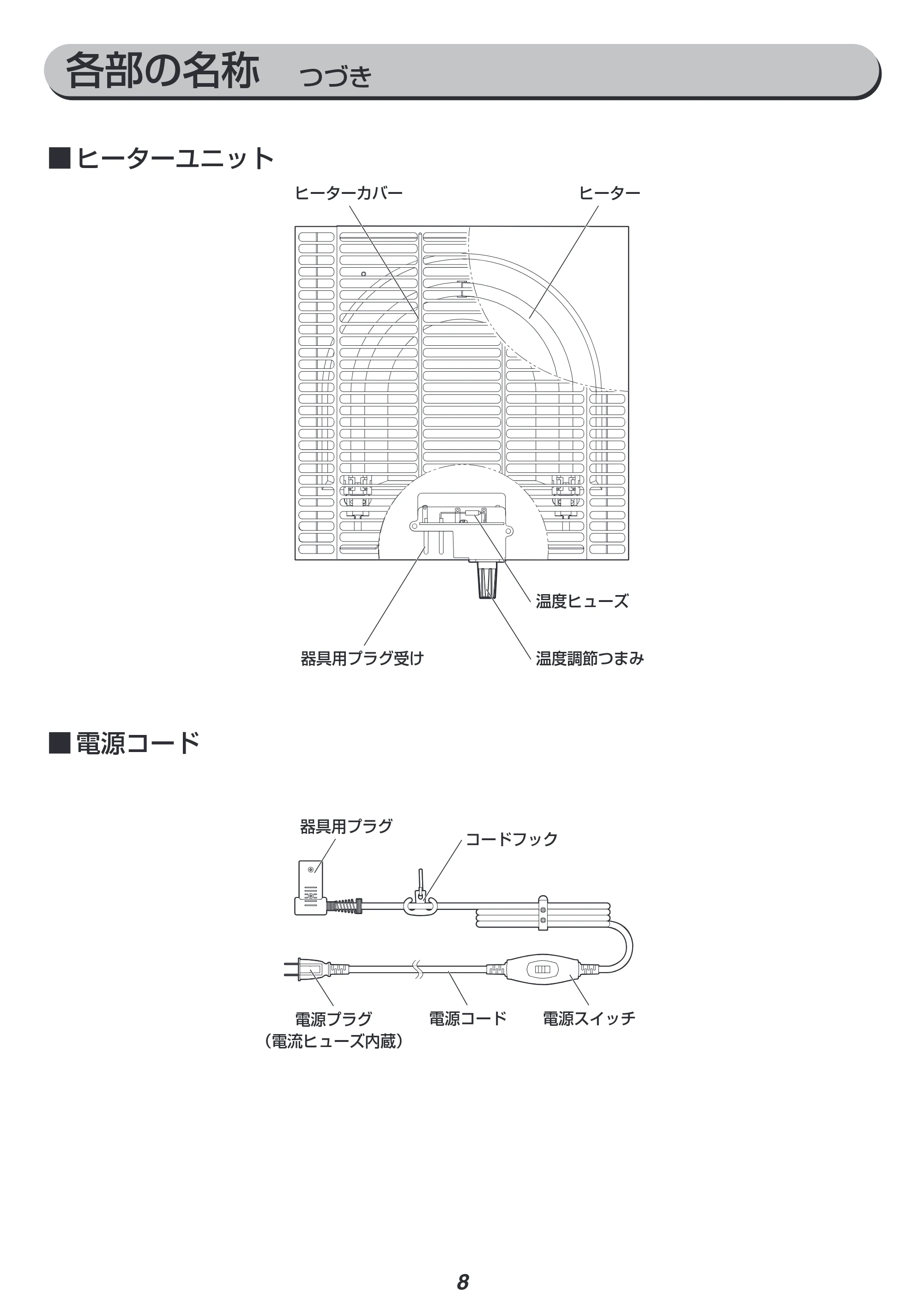 アイリスオーヤマ IKT-OA0850LBR 取扱説明書 — 原本ページ — 8ページ