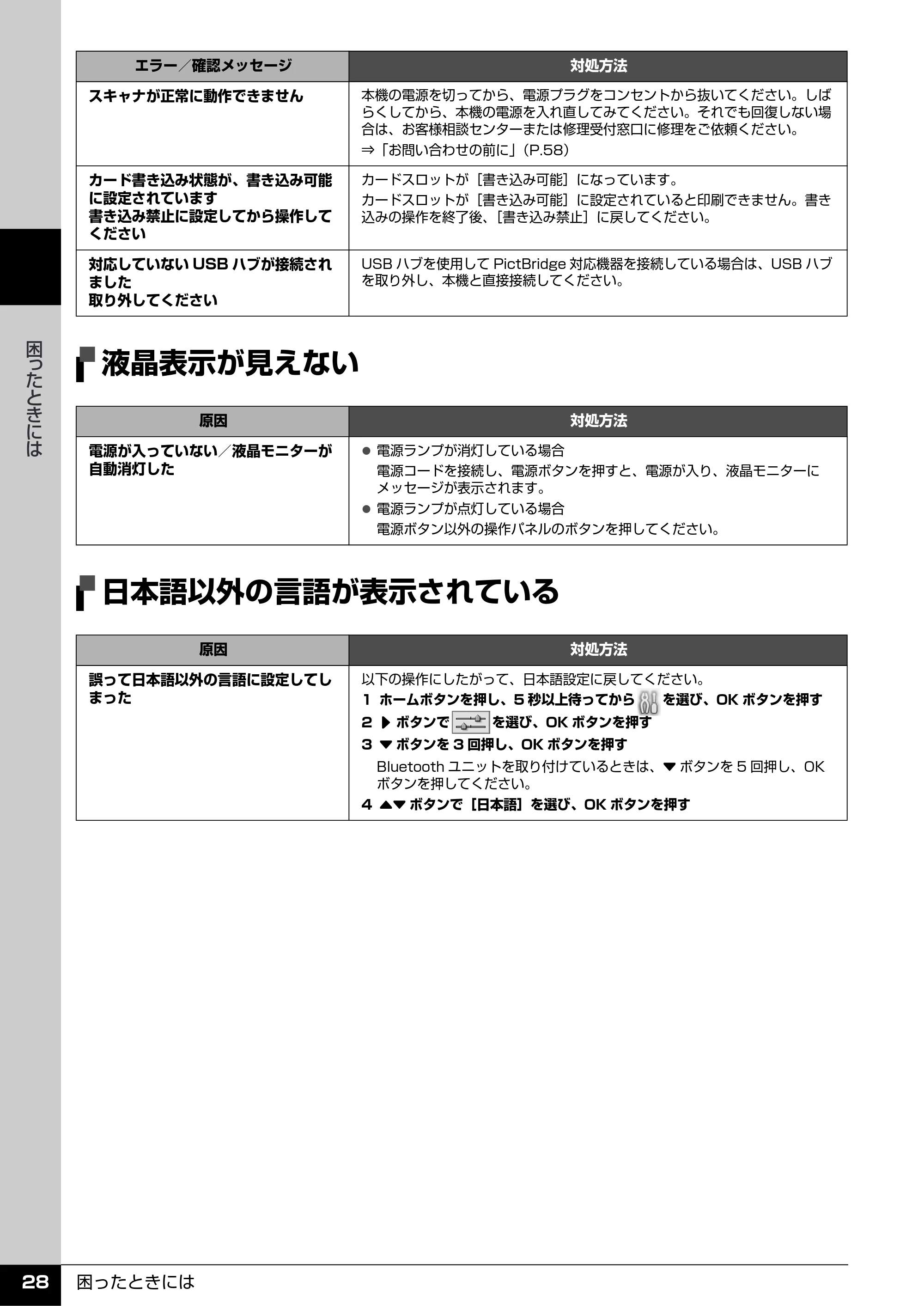 キヤノン PIXUS MP520 操作ガイド（お手入れ編） （PDF形式／8.04Mバイト） — 液晶表示が見えない — 原本ページ — 29ページ