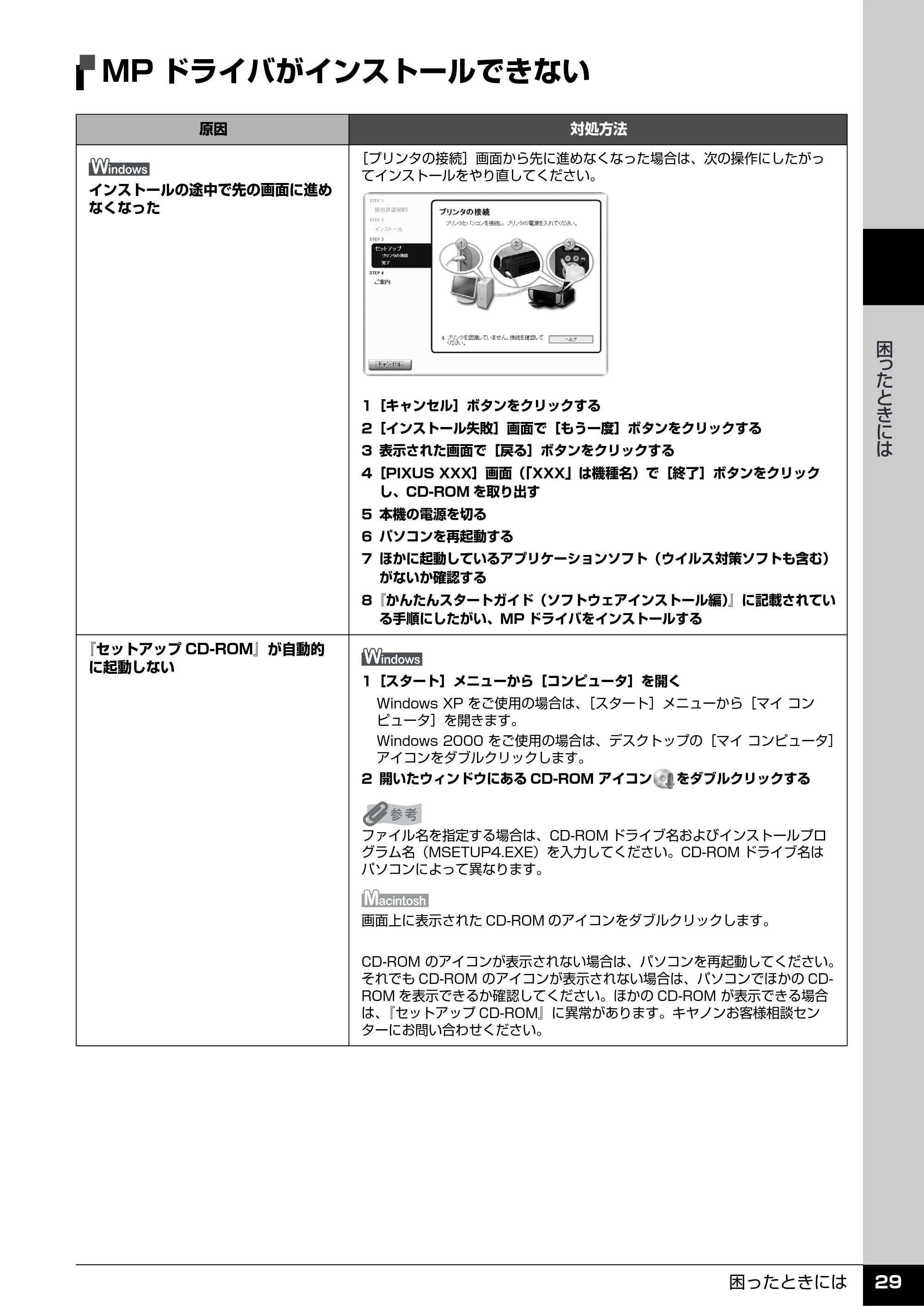 キヤノン PIXUS MP520 操作ガイド（お手入れ編） （PDF形式／8.04Mバイト） — MPドライバがインストールできない — 原本ページ — 30ページ