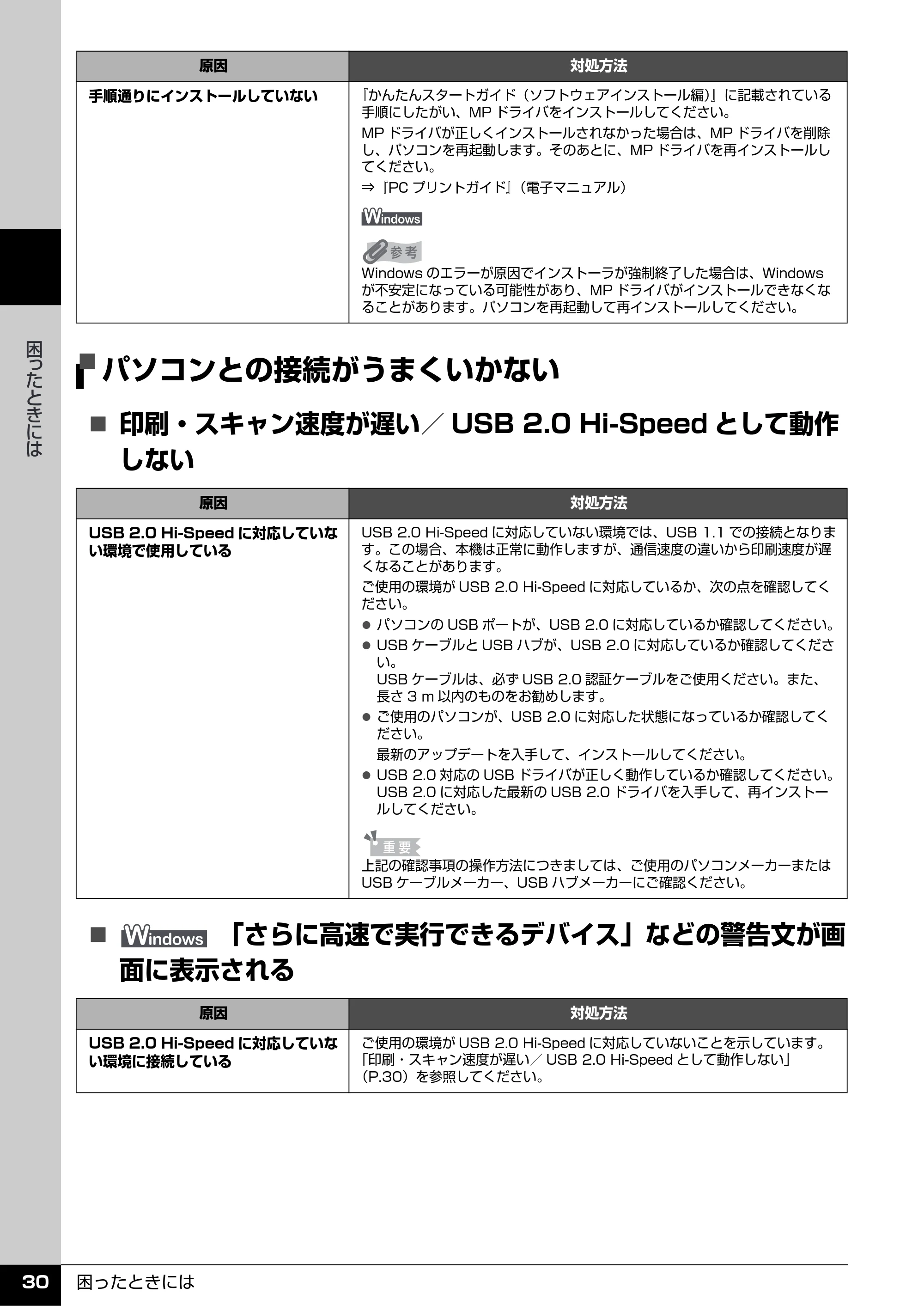 キヤノン PIXUS MP520 操作ガイド（お手入れ編） （PDF形式／8.04Mバイト） — パソコンとの接続がうまくいかない — 原本ページ — 31ページ