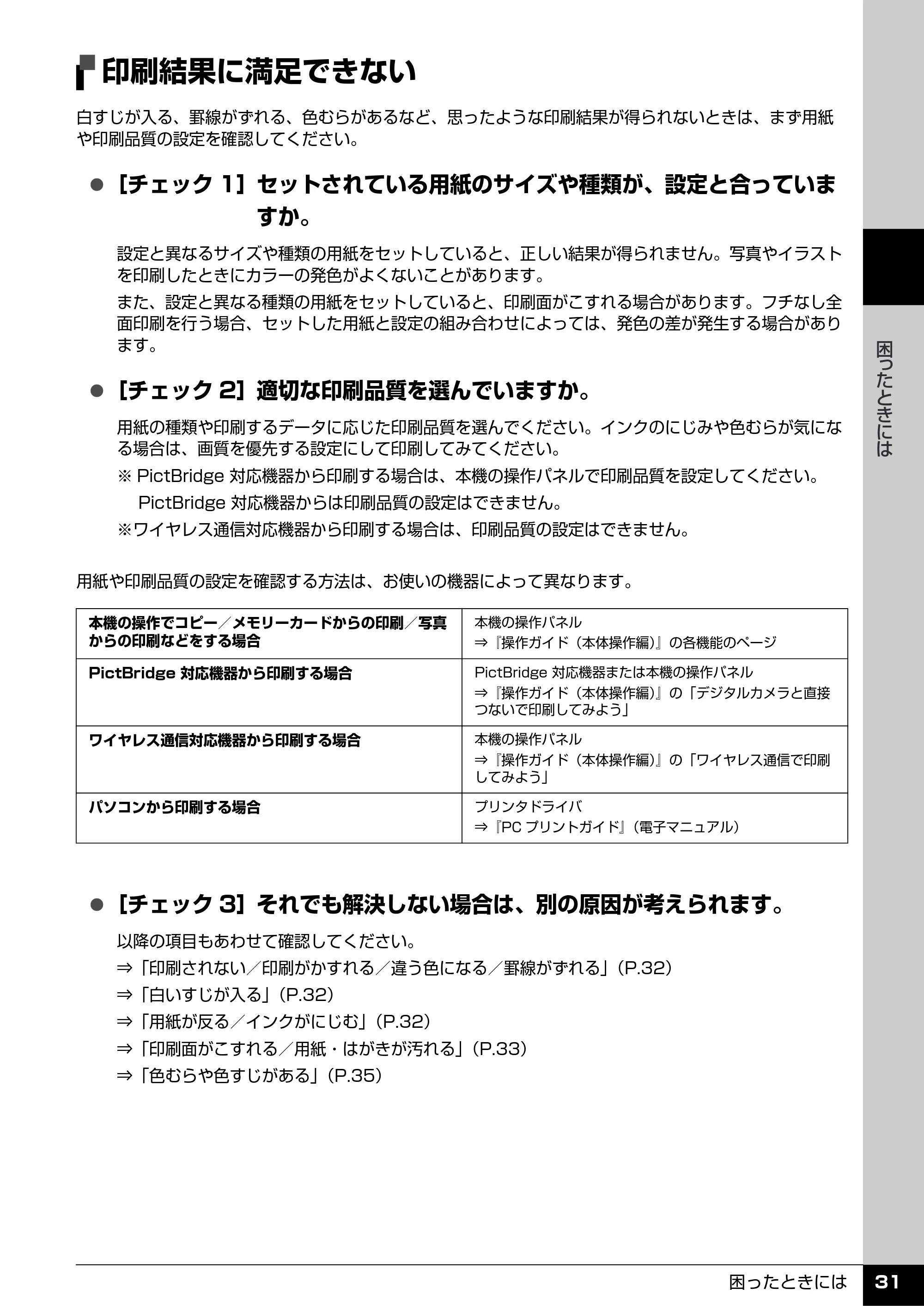 キヤノン PIXUS MP520 操作ガイド（お手入れ編） （PDF形式／8.04Mバイト） — 印刷結果に満足できない — 原本ページ — 32ページ