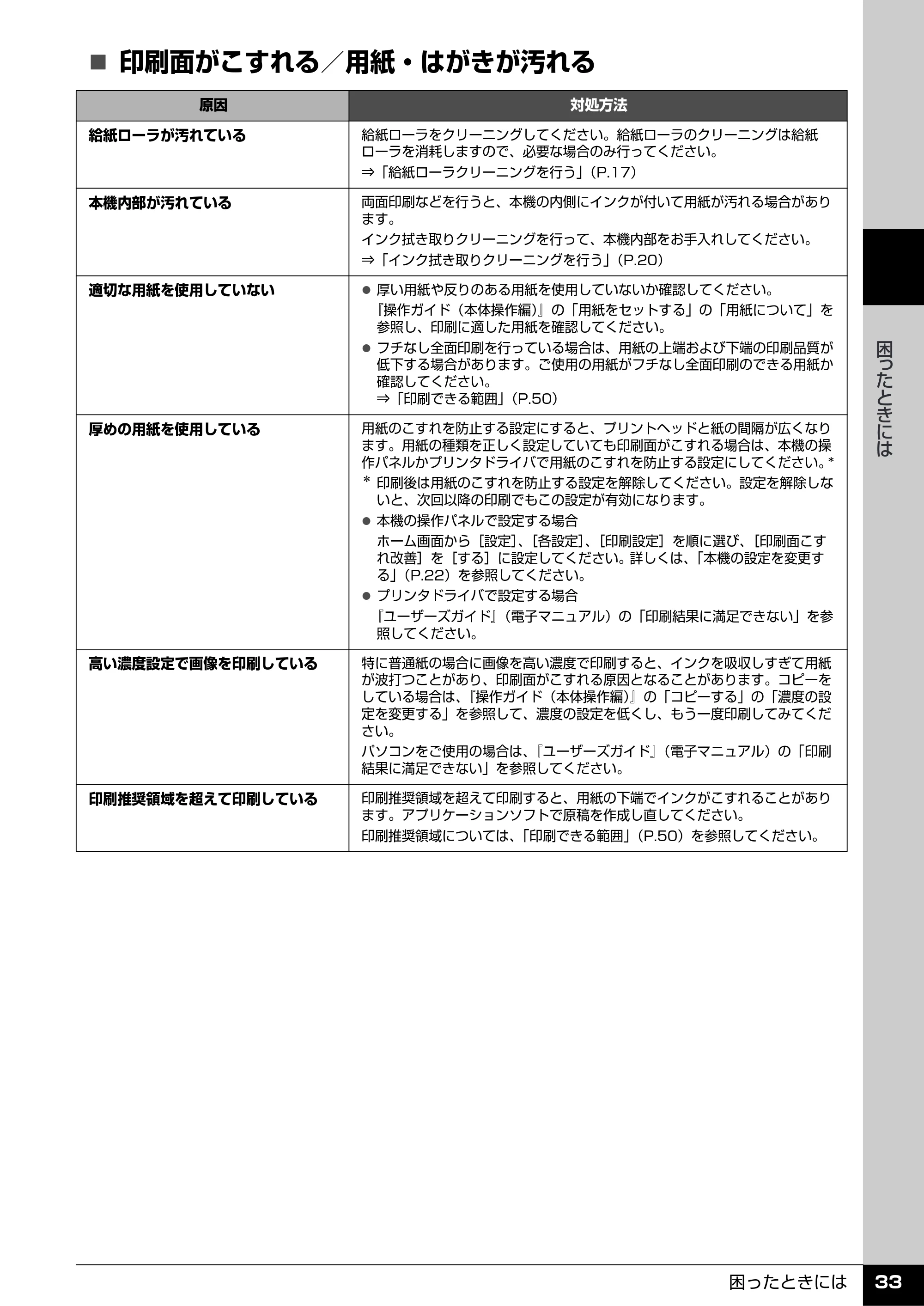 キヤノン PIXUS MP520 操作ガイド（お手入れ編） （PDF形式／8.04Mバイト） — 原本ページ — 34ページ