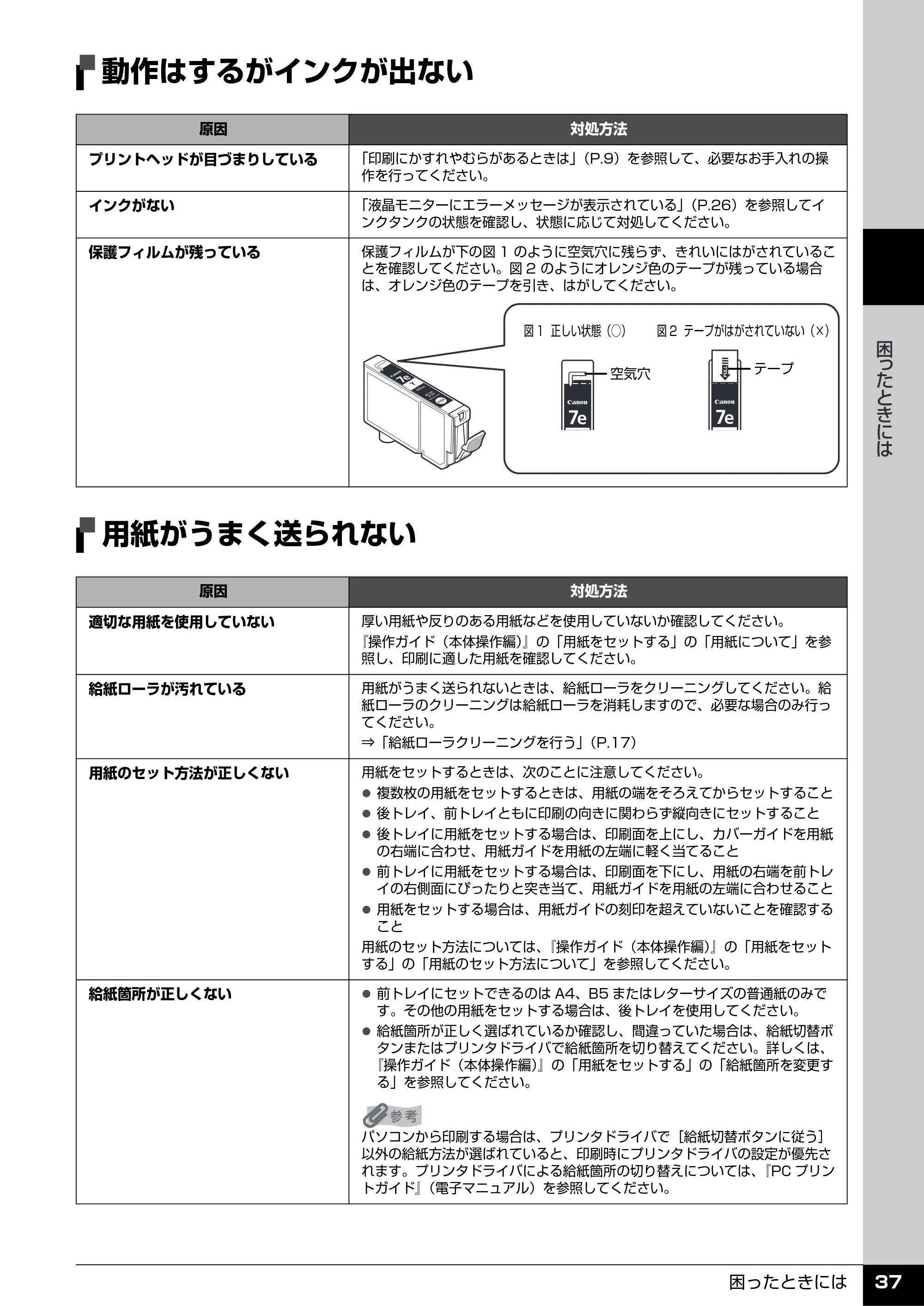 キヤノン PIXUS MP520 操作ガイド（お手入れ編） （PDF形式／8.04Mバイト） — 動作はするがインクが出ない — 原本ページ — 38ページ