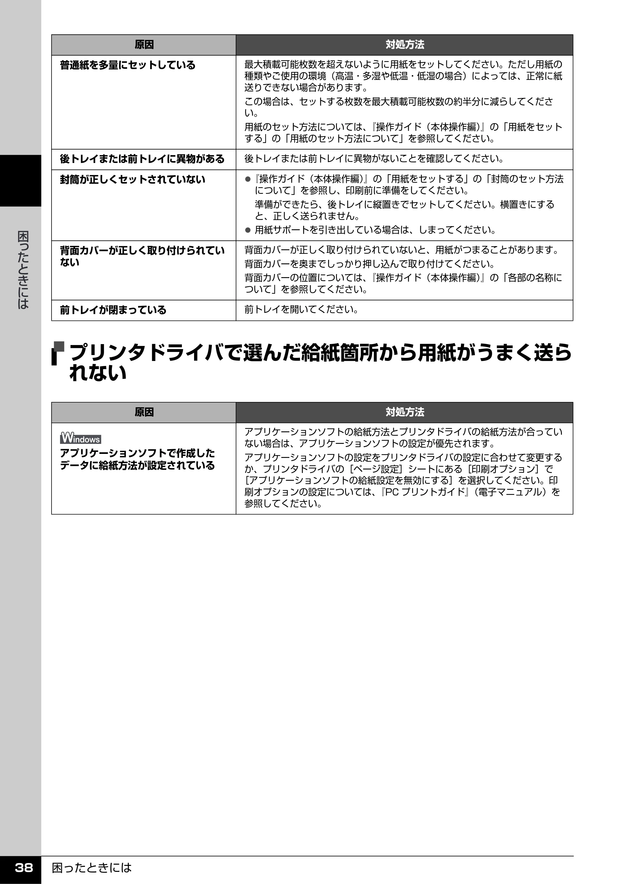 キヤノン PIXUS MP520 操作ガイド（お手入れ編） （PDF形式／8.04Mバイト） — プリンタドライバで選んだ給紙箇所から用紙がうまく送ら れない — 原本ページ — 39ページ