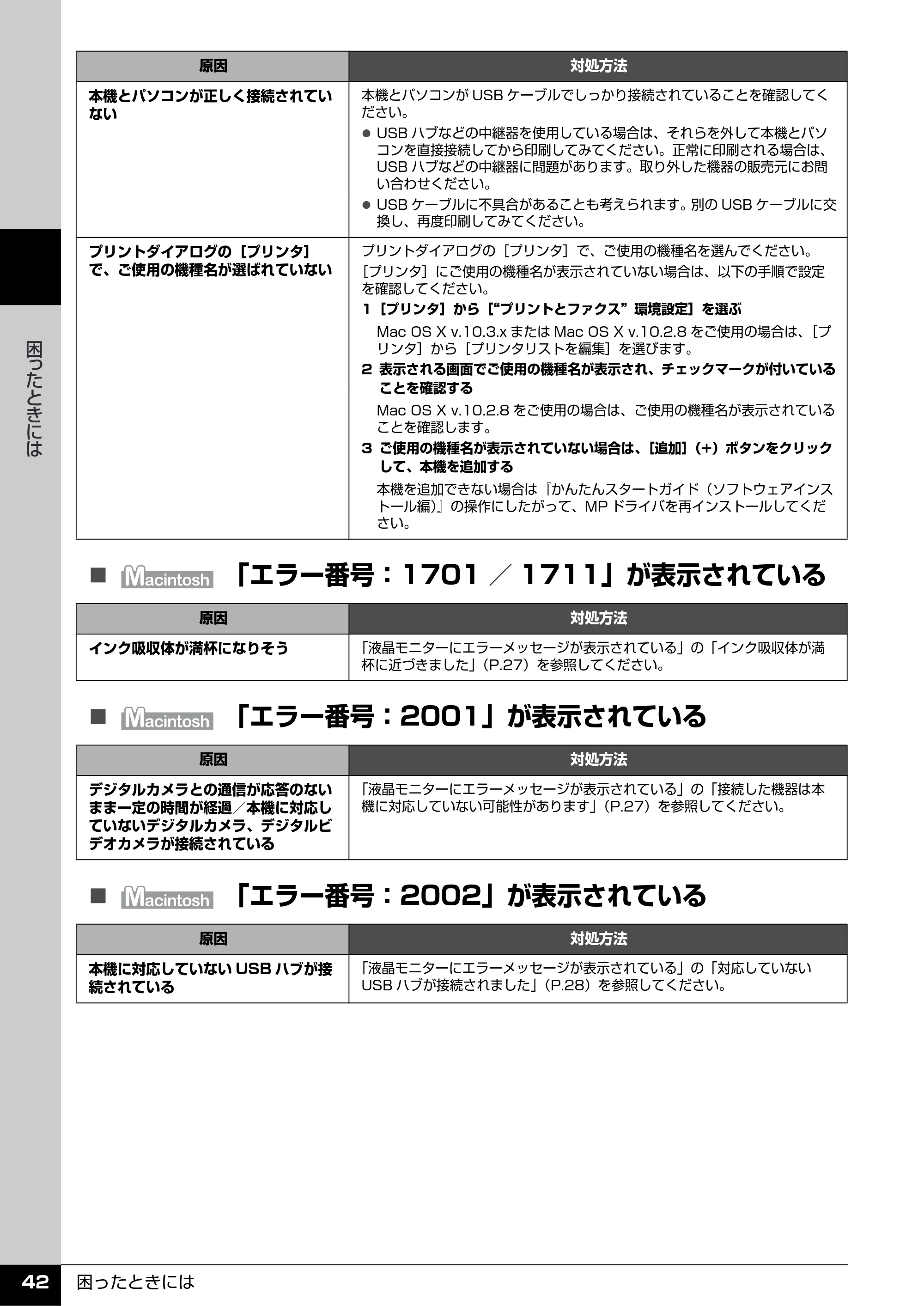 キヤノン PIXUS MP520 操作ガイド（お手入れ編） （PDF形式／8.04Mバイト） — 原本ページ — 43ページ