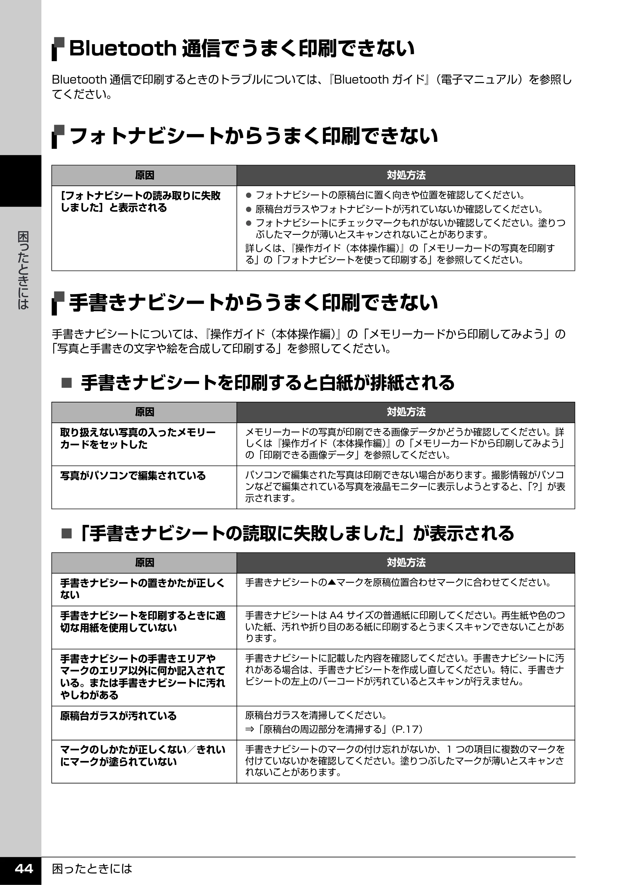 キヤノン PIXUS MP520 操作ガイド（お手入れ編） （PDF形式／8.04Mバイト） — Bluetooth通信でうまく印刷できない — 原本ページ — 45ページ
