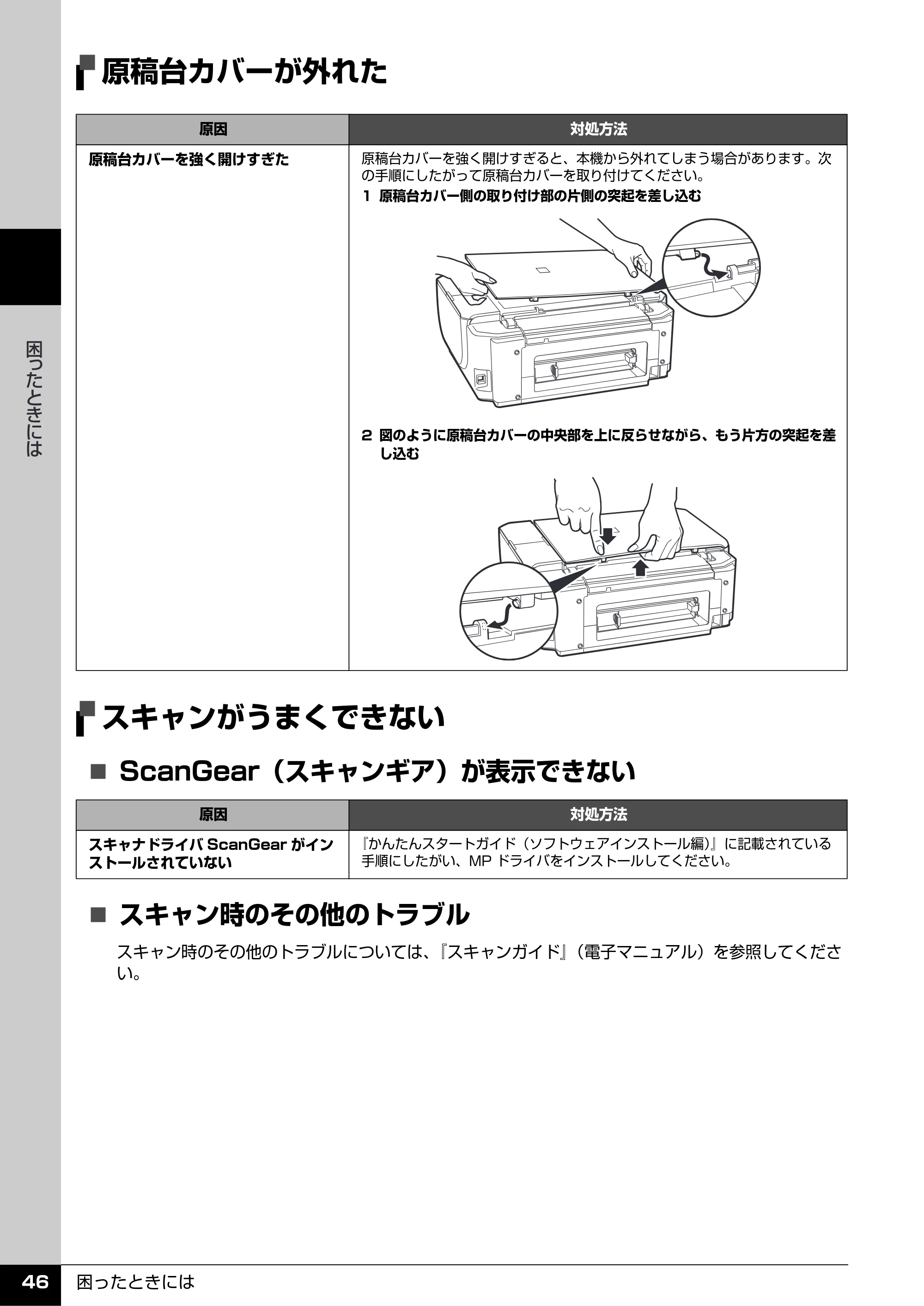 キヤノン PIXUS MP520 操作ガイド（お手入れ編） （PDF形式／8.04Mバイト） — 原稿台カバーが外れた — 原本ページ — 47ページ