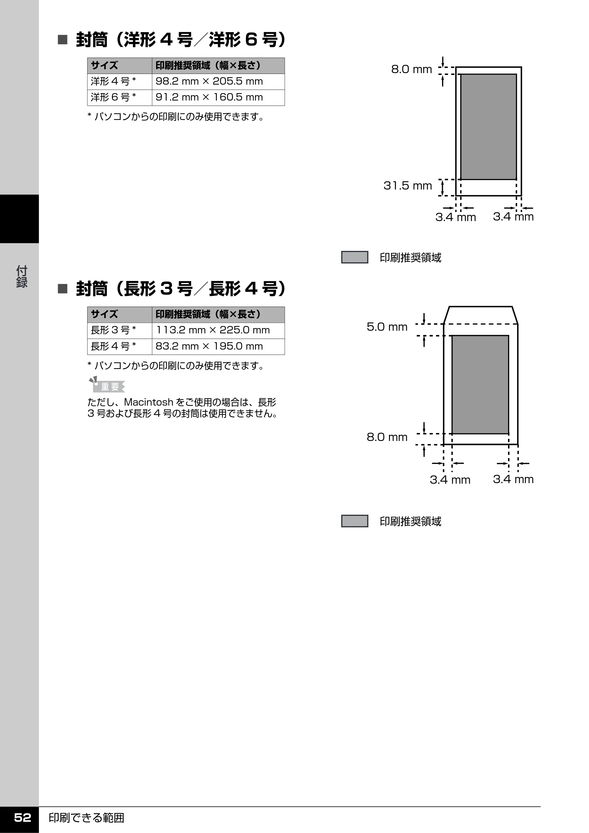 キヤノン PIXUS MP520 操作ガイド（お手入れ編） （PDF形式／8.04Mバイト） — 原本ページ — 53ページ