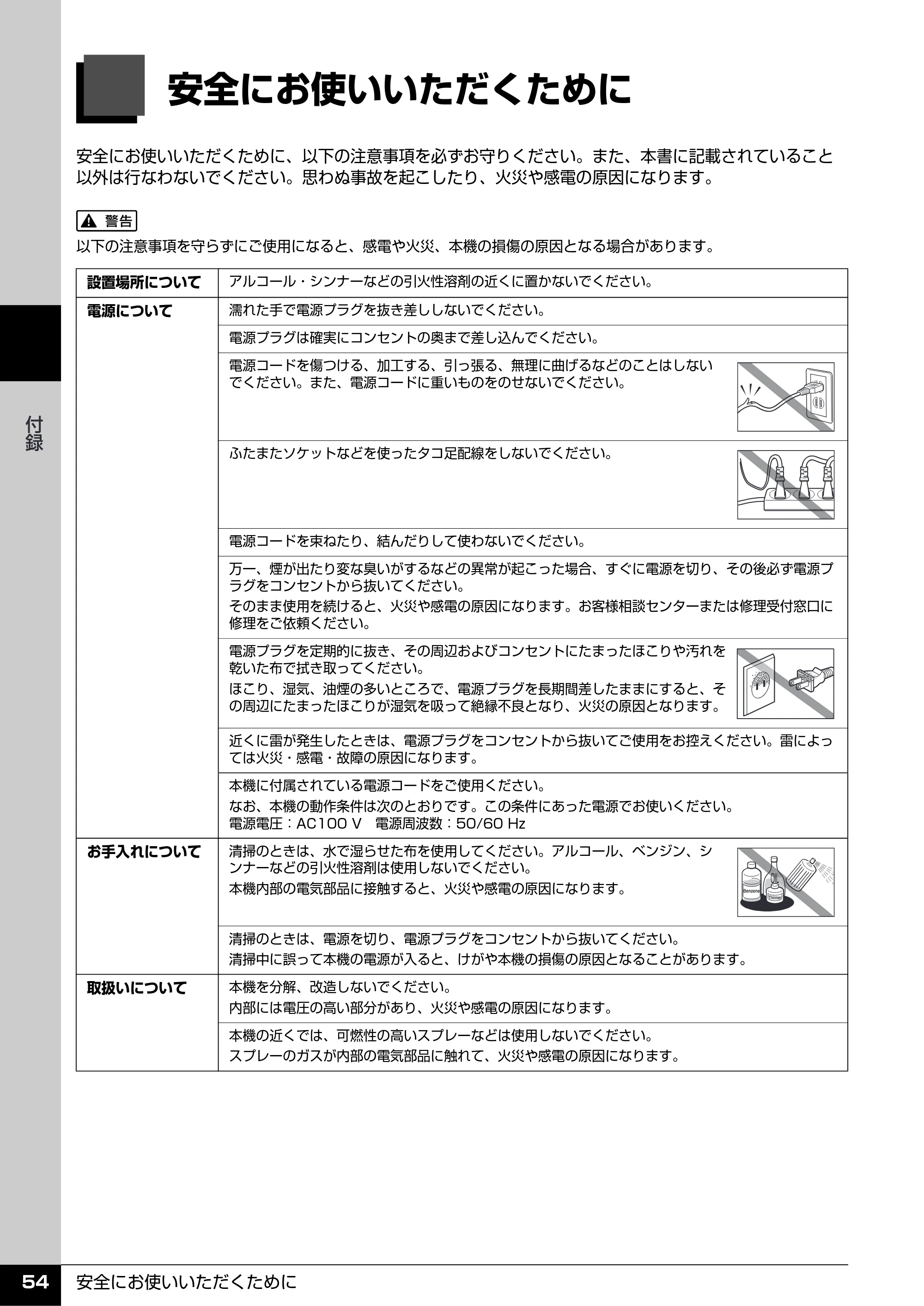 キヤノン PIXUS MP520 操作ガイド（お手入れ編） （PDF形式／8.04Mバイト） — 安全にお使いいただくために — 原本ページ — 55ページ