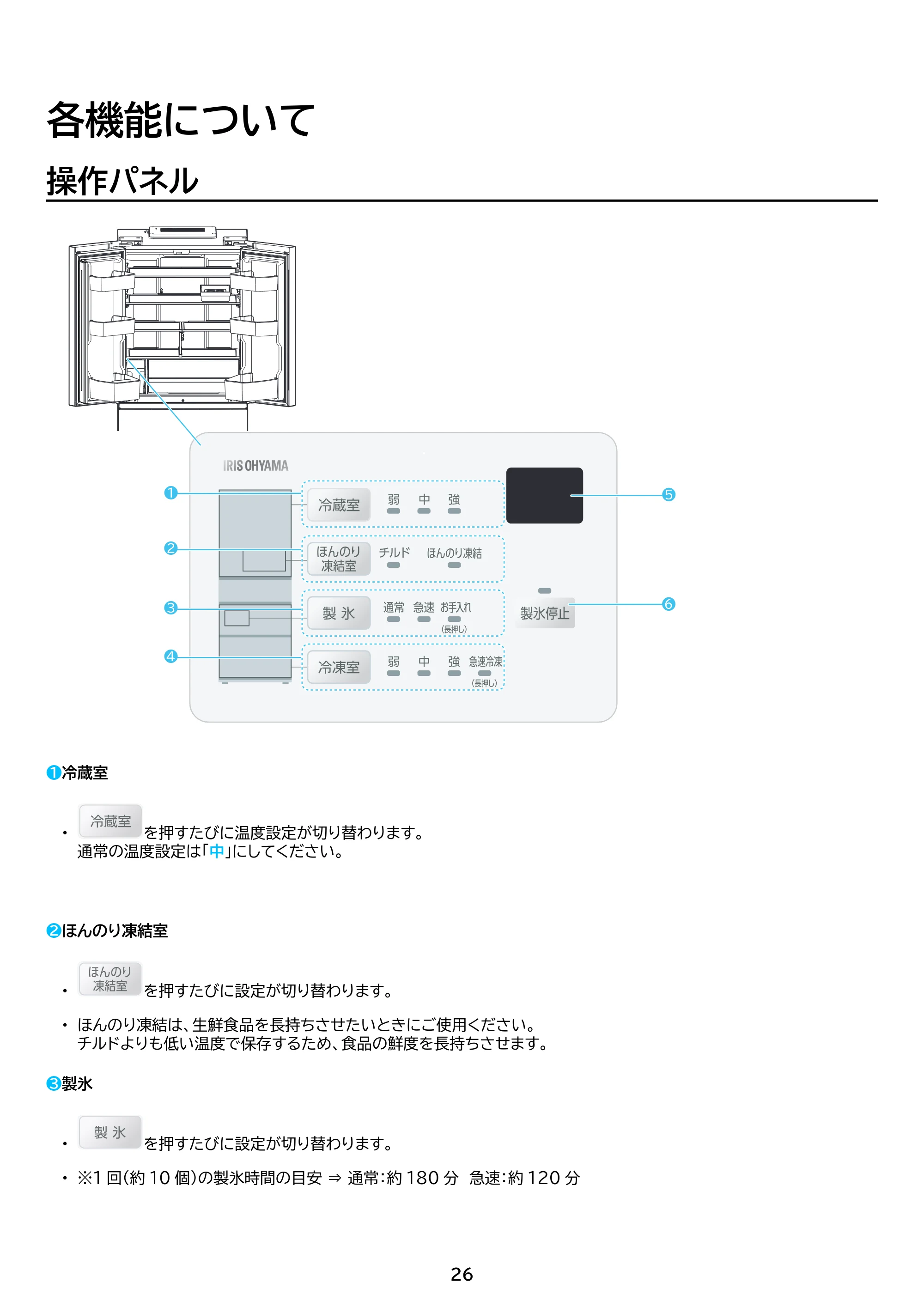 アイリスオーヤマ IRSN-FX43A 取扱説明書 — 原本ページ — 26ページ