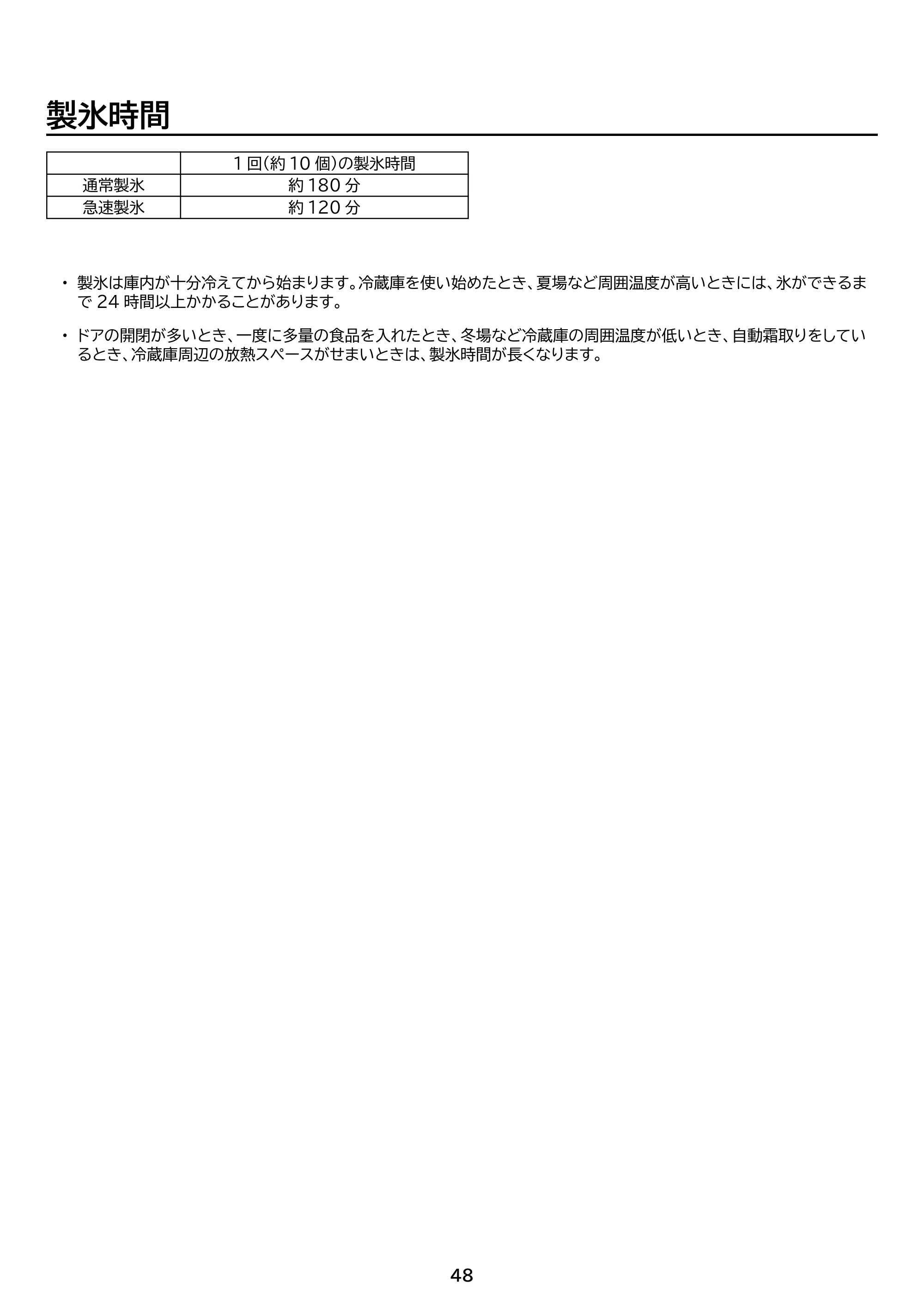 アイリスオーヤマ IRSN-FX43A 取扱説明書 — 原本ページ — 48ページ