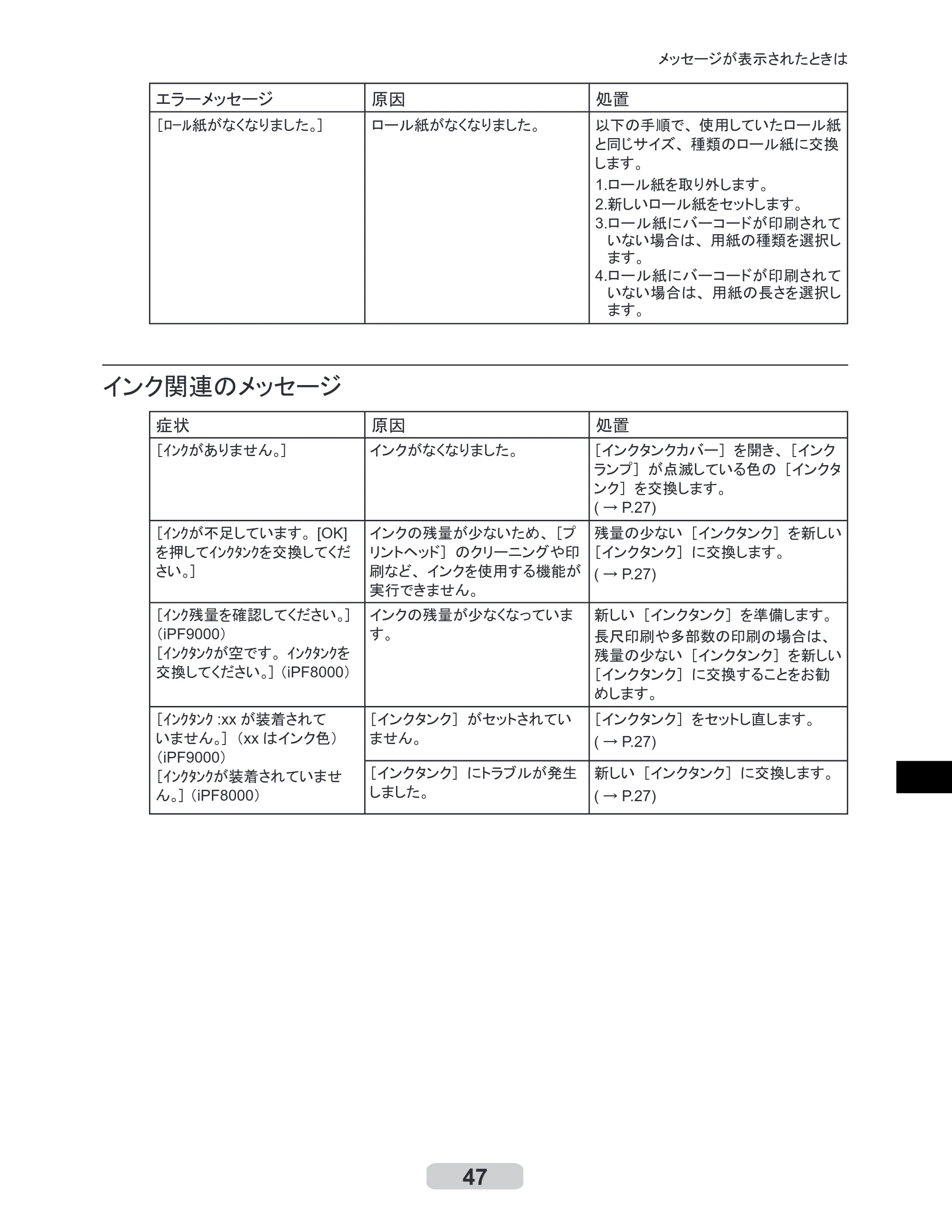 キヤノン iPF8000/9000 リファレンスガイド （PDF形式／5.88Mバイト） — 原本ページ — 47ページ