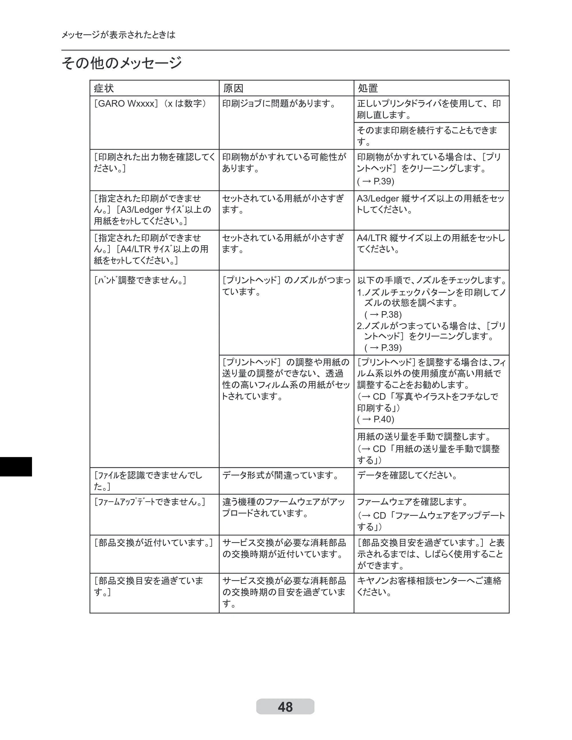 キヤノン iPF8000/9000 リファレンスガイド （PDF形式／5.88Mバイト） — 原本ページ — 48ページ