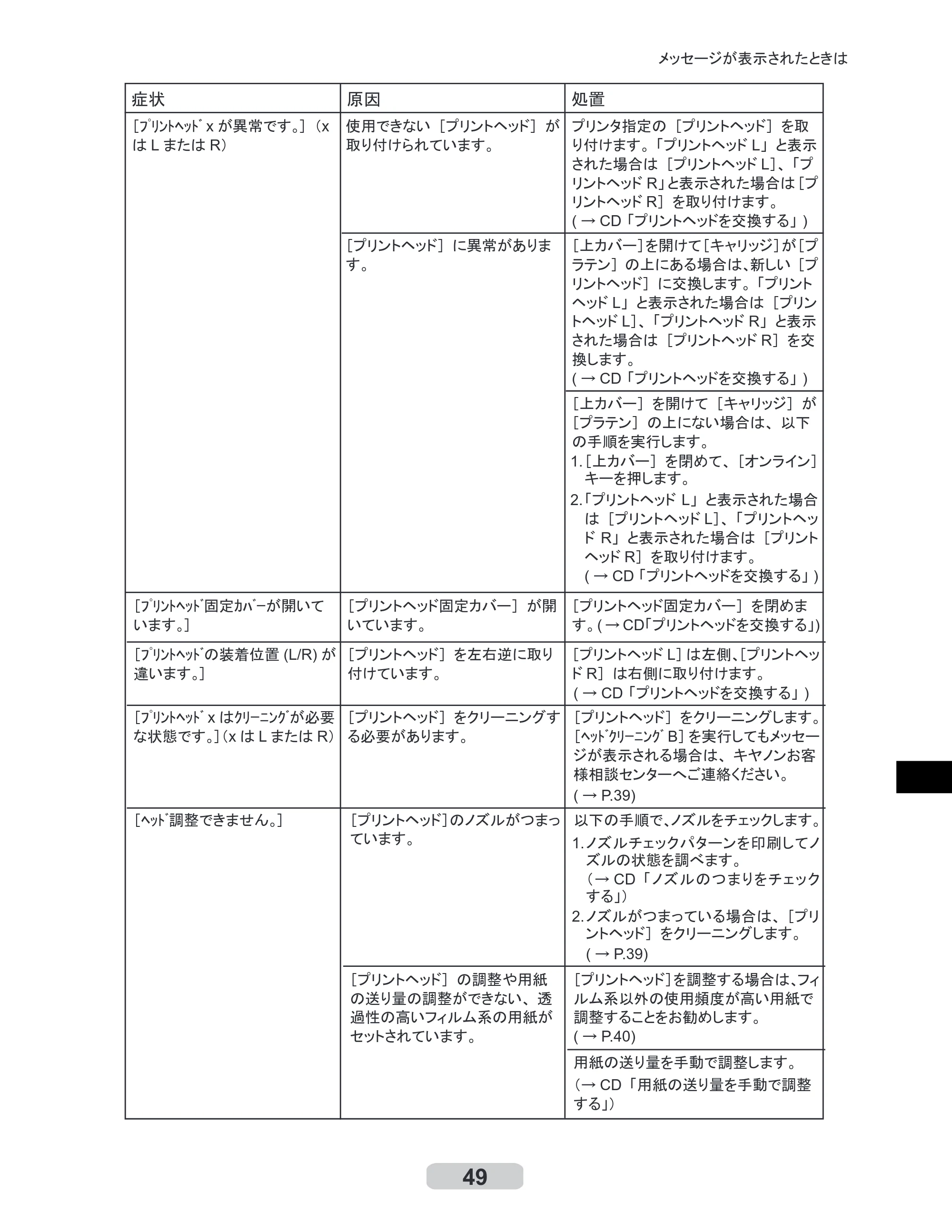 キヤノン iPF8000/9000 リファレンスガイド （PDF形式／5.88Mバイト） — 原本ページ — 49ページ