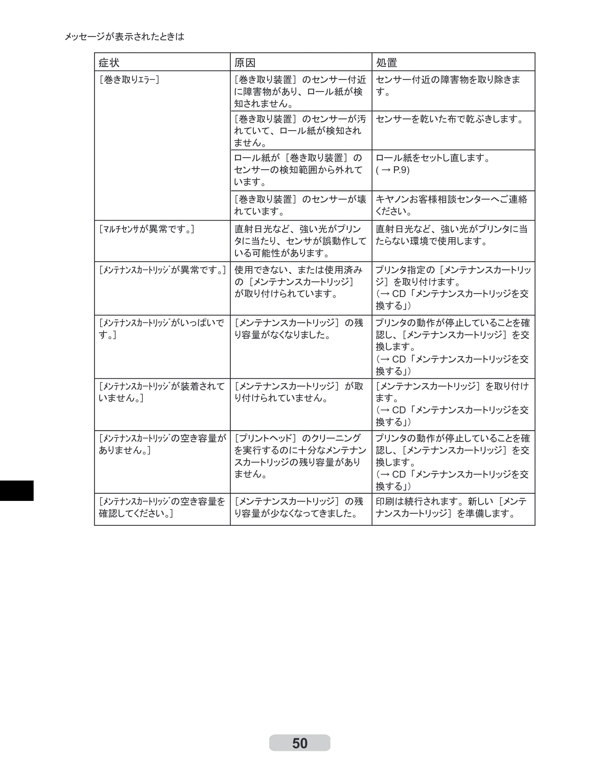 キヤノン iPF8000/9000 リファレンスガイド （PDF形式／5.88Mバイト） — 原本ページ — 50ページ