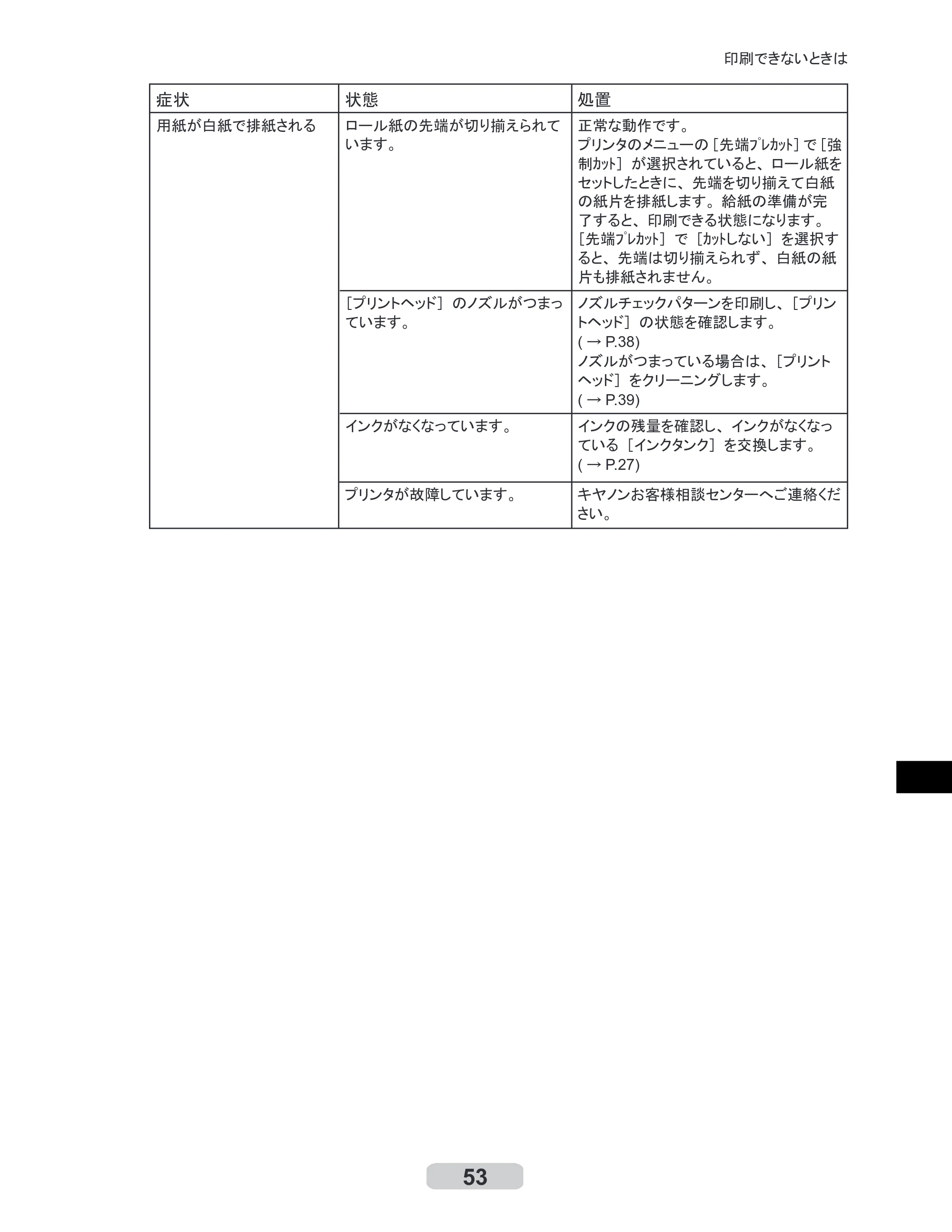 キヤノン iPF8000/9000 リファレンスガイド （PDF形式／5.88Mバイト） — 原本ページ — 53ページ