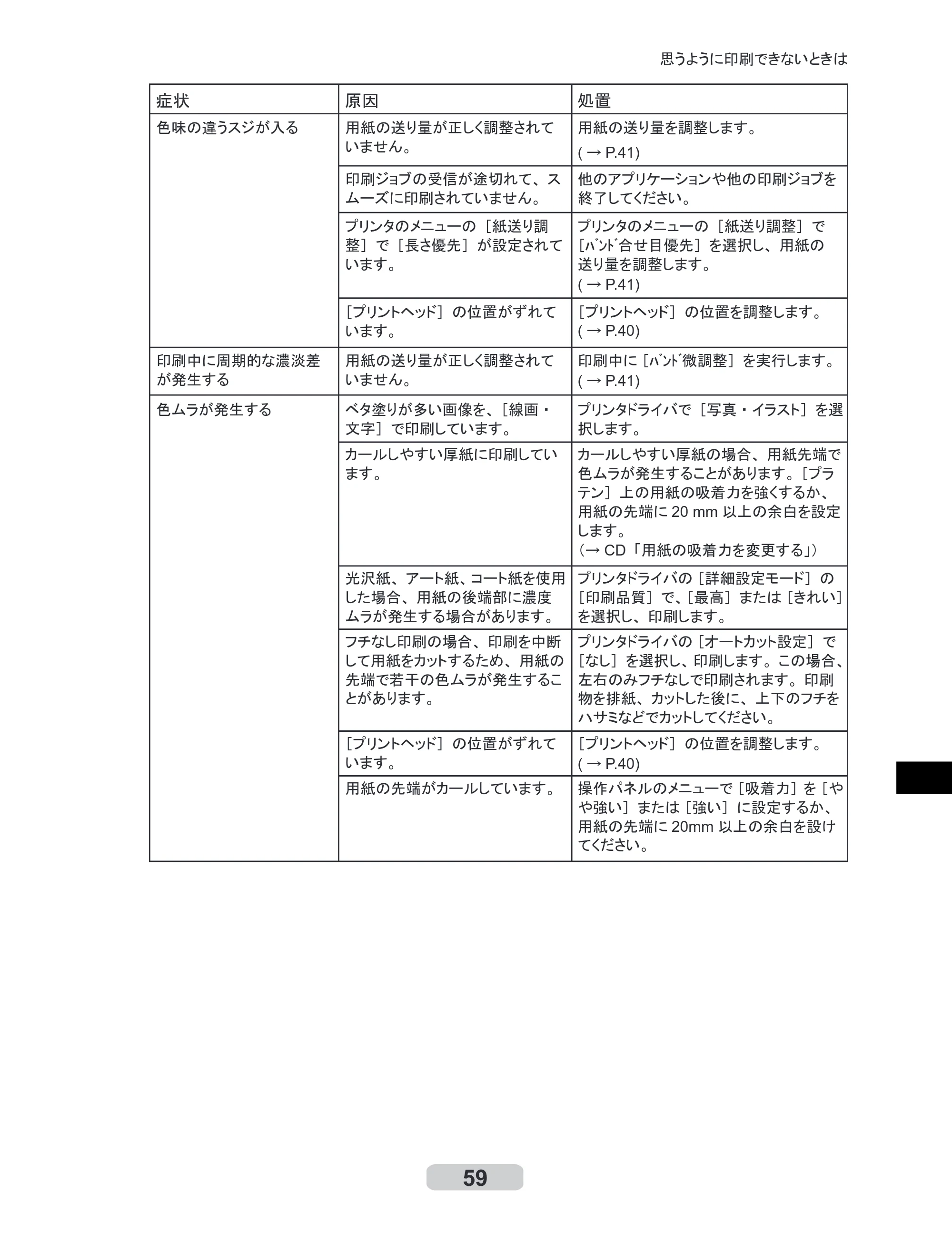 キヤノン iPF8000/9000 リファレンスガイド （PDF形式／5.88Mバイト） — 原本ページ — 59ページ