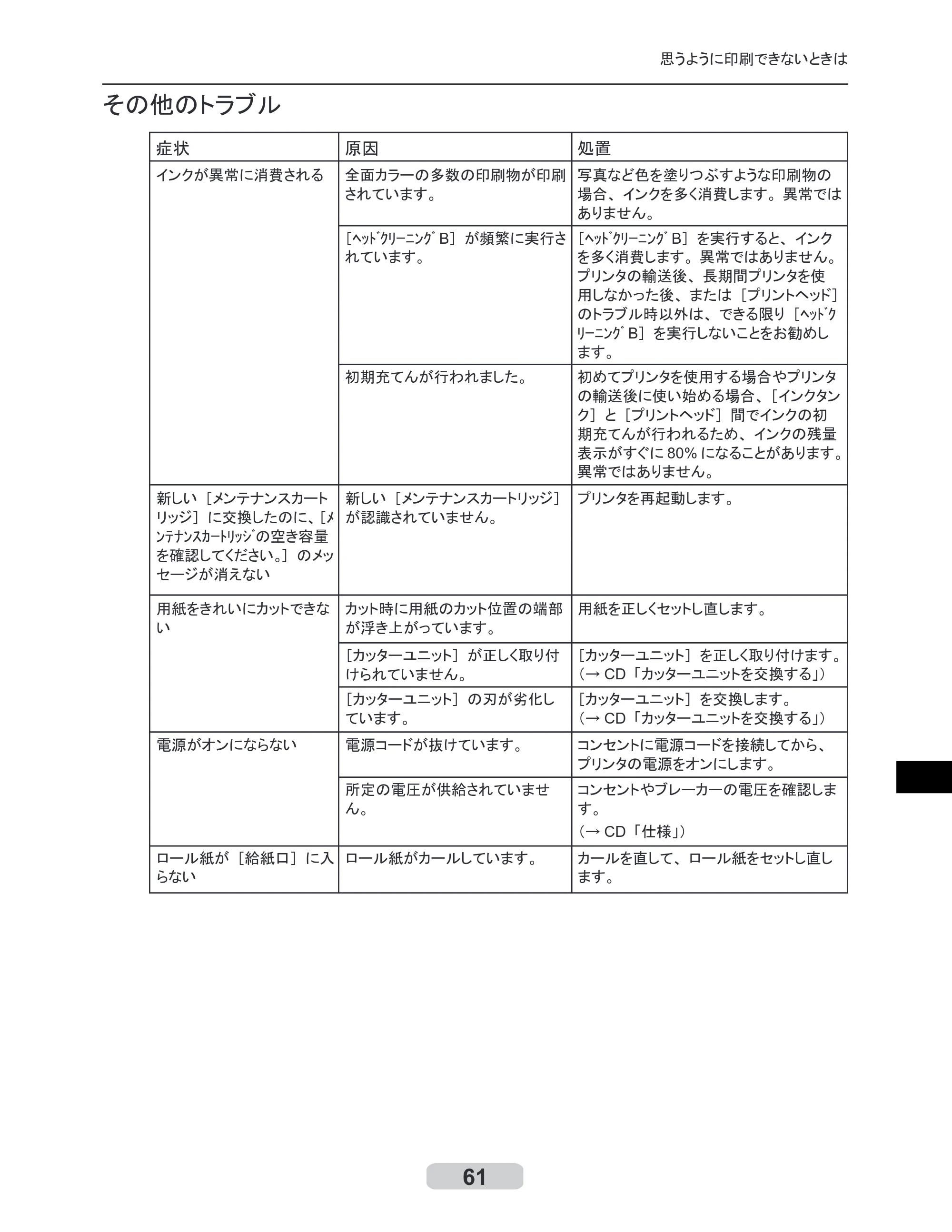キヤノン iPF8000/9000 リファレンスガイド （PDF形式／5.88Mバイト） — 原本ページ — 61ページ