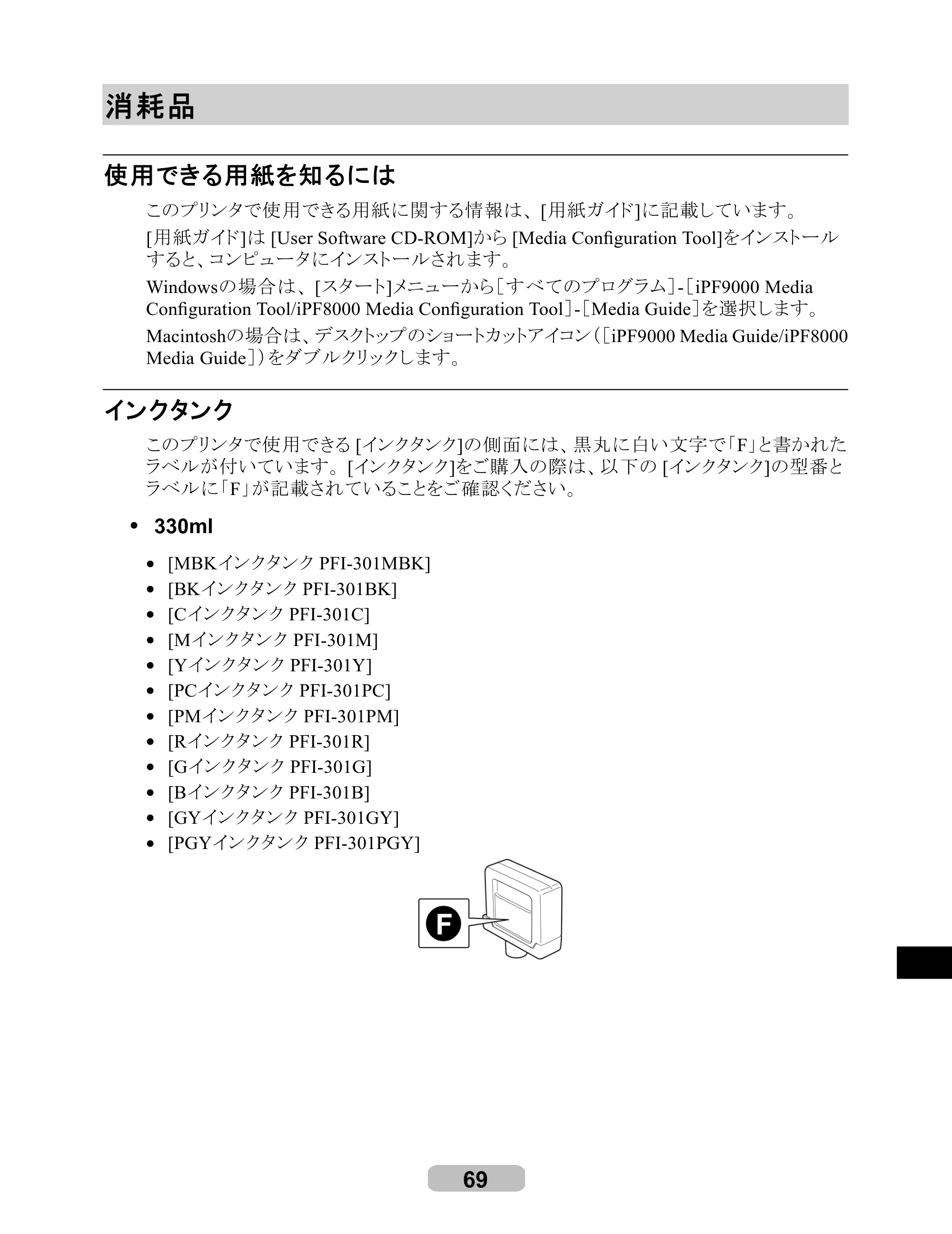 キヤノン iPF8000/9000 リファレンスガイド （PDF形式／5.88Mバイト） — 消耗品 — 原本ページ — 69ページ