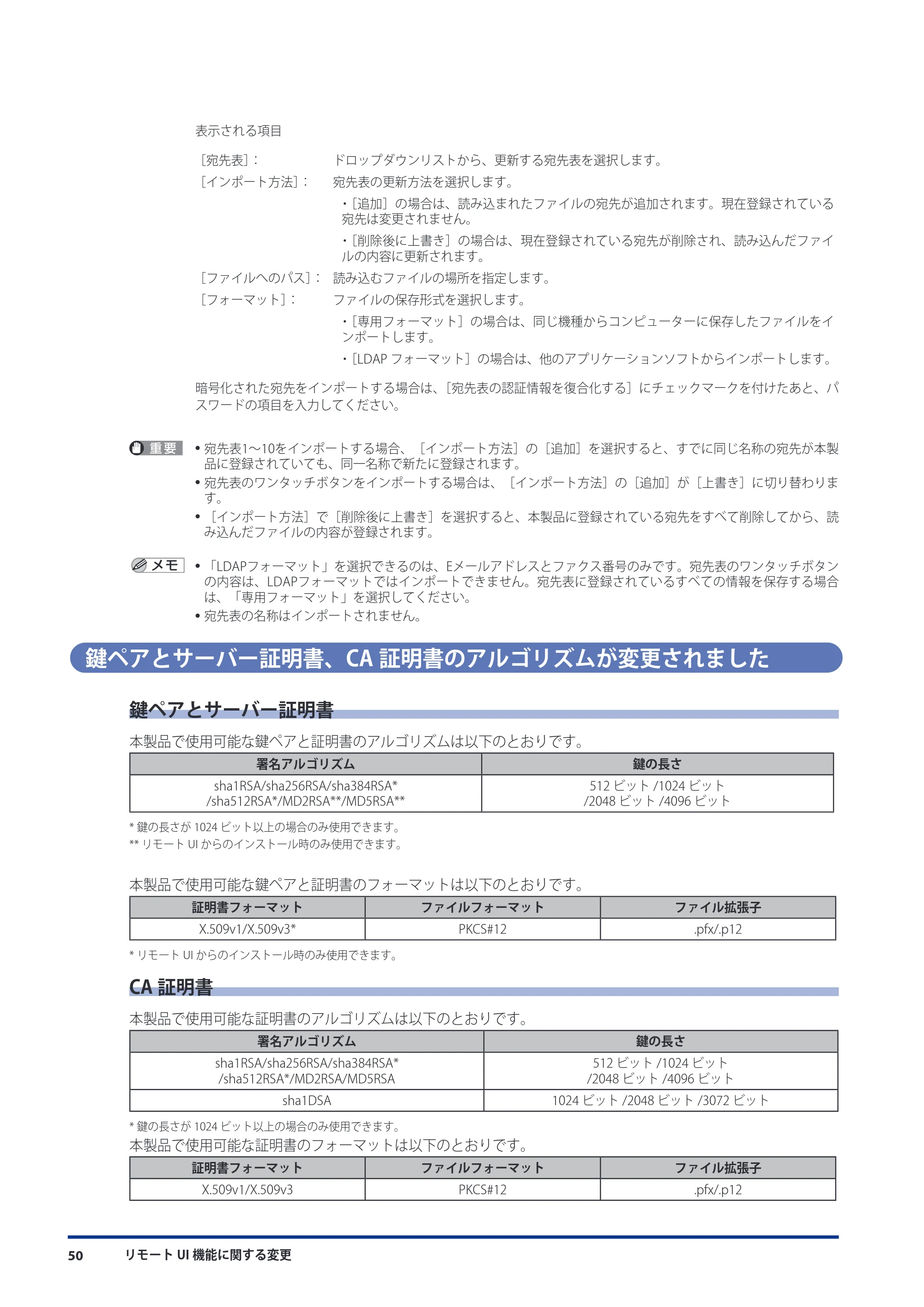 キヤノン imageRUNNER-ADVANCE 6075/6065/6065-R/6055 機能追加/変更のお知らせ 2010年11月15日更新 (PDF形式/3.98Mバイト) — 鍵ペアとサーバー証明書、CA証明書のアルゴリズムが変更されました — 原本ページ — 52ページ