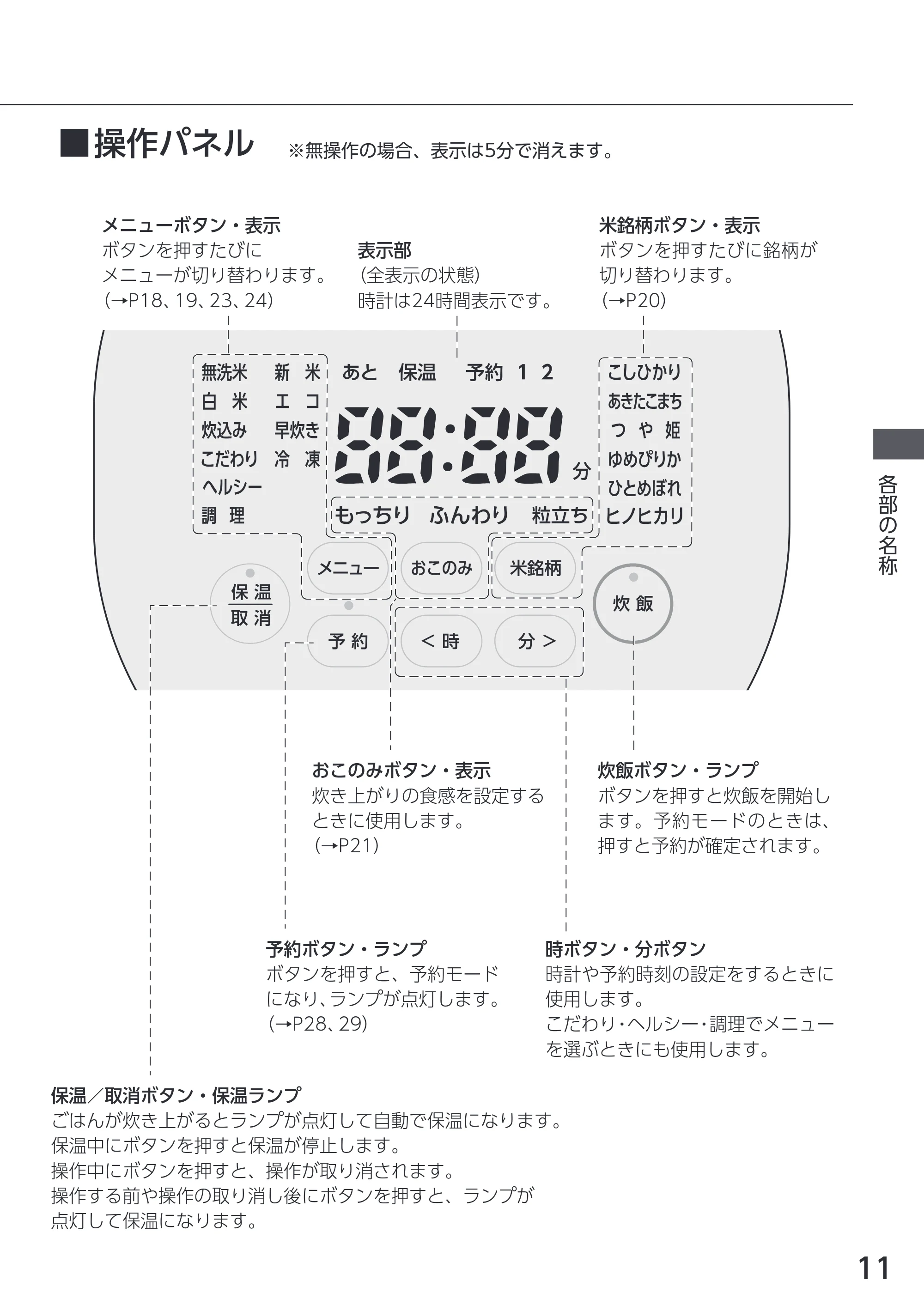 アイリスオーヤマ RC-MGA30 取扱説明書 — 原本ページ — 11ページ