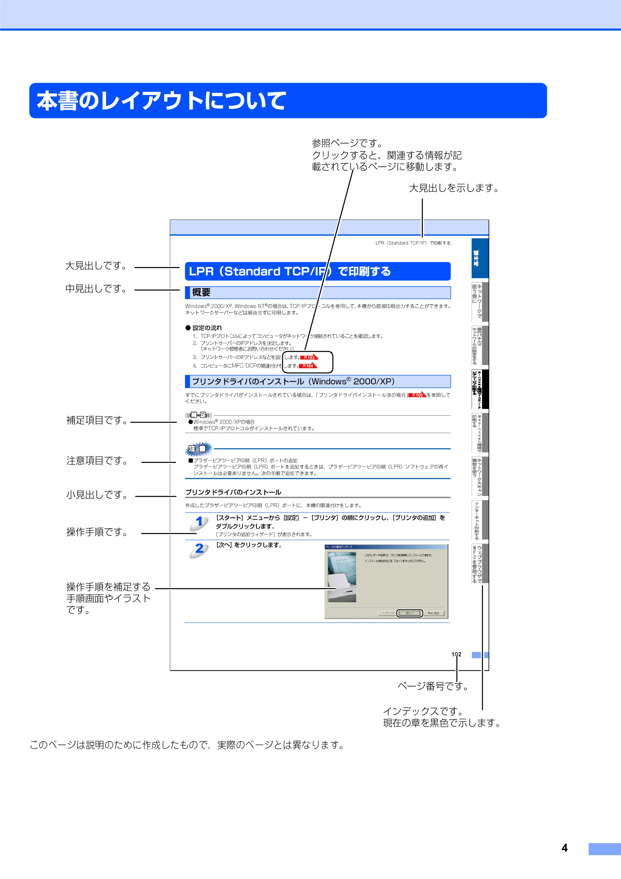 ブラザー MFC-7820N ネットワーク取扱説明書 — 本書のレイアウトについて — 原本ページ — 5ページ