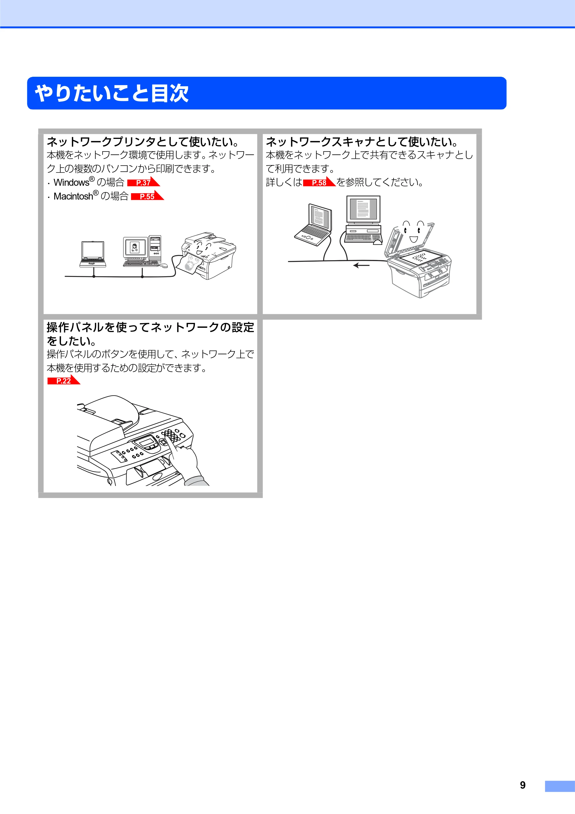 ブラザー MFC-7820N ネットワーク取扱説明書 — やりたいこと目次 — 原本ページ — 10ページ