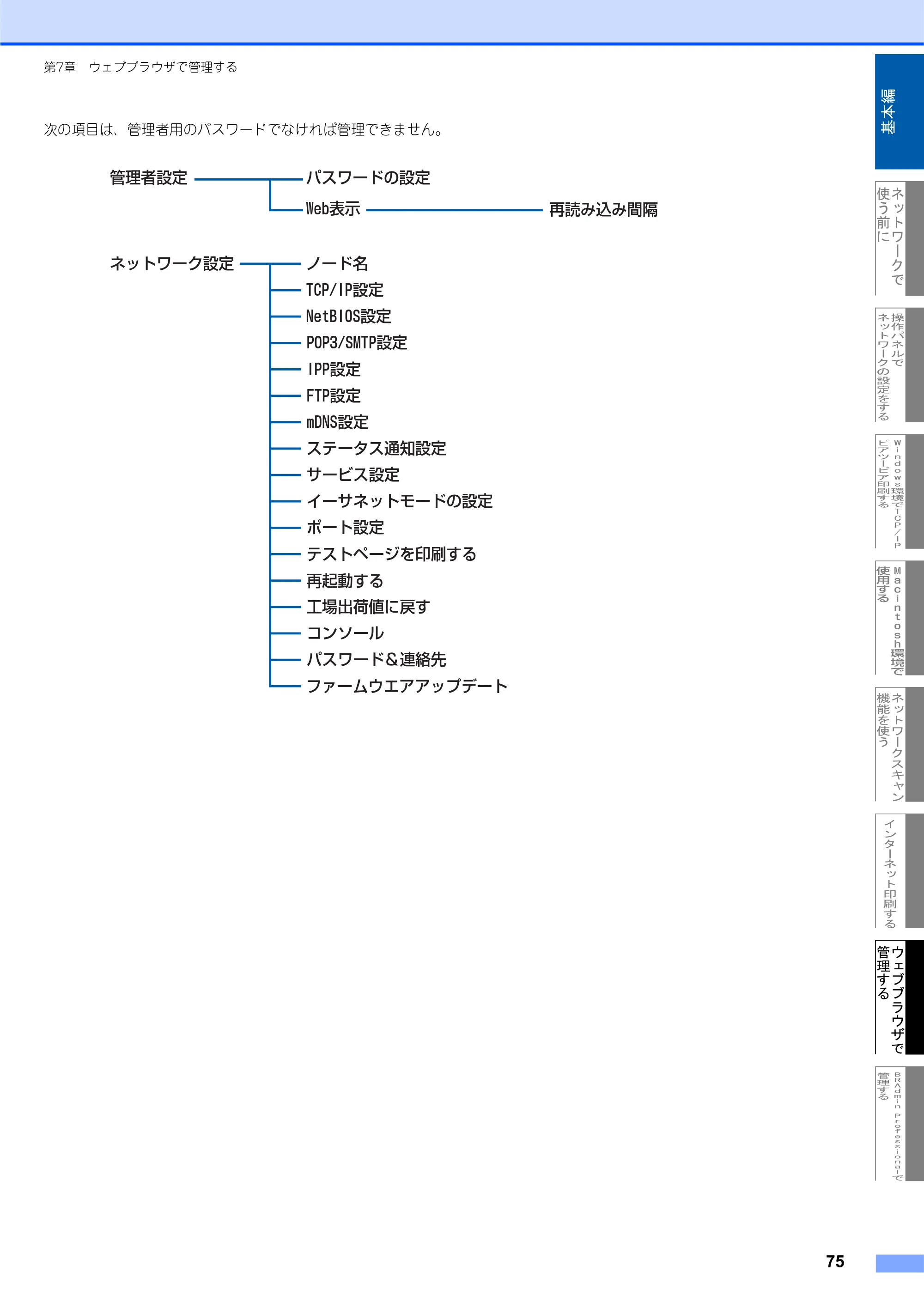 ブラザー MFC-7820N ネットワーク取扱説明書 — 原本ページ — 76ページ