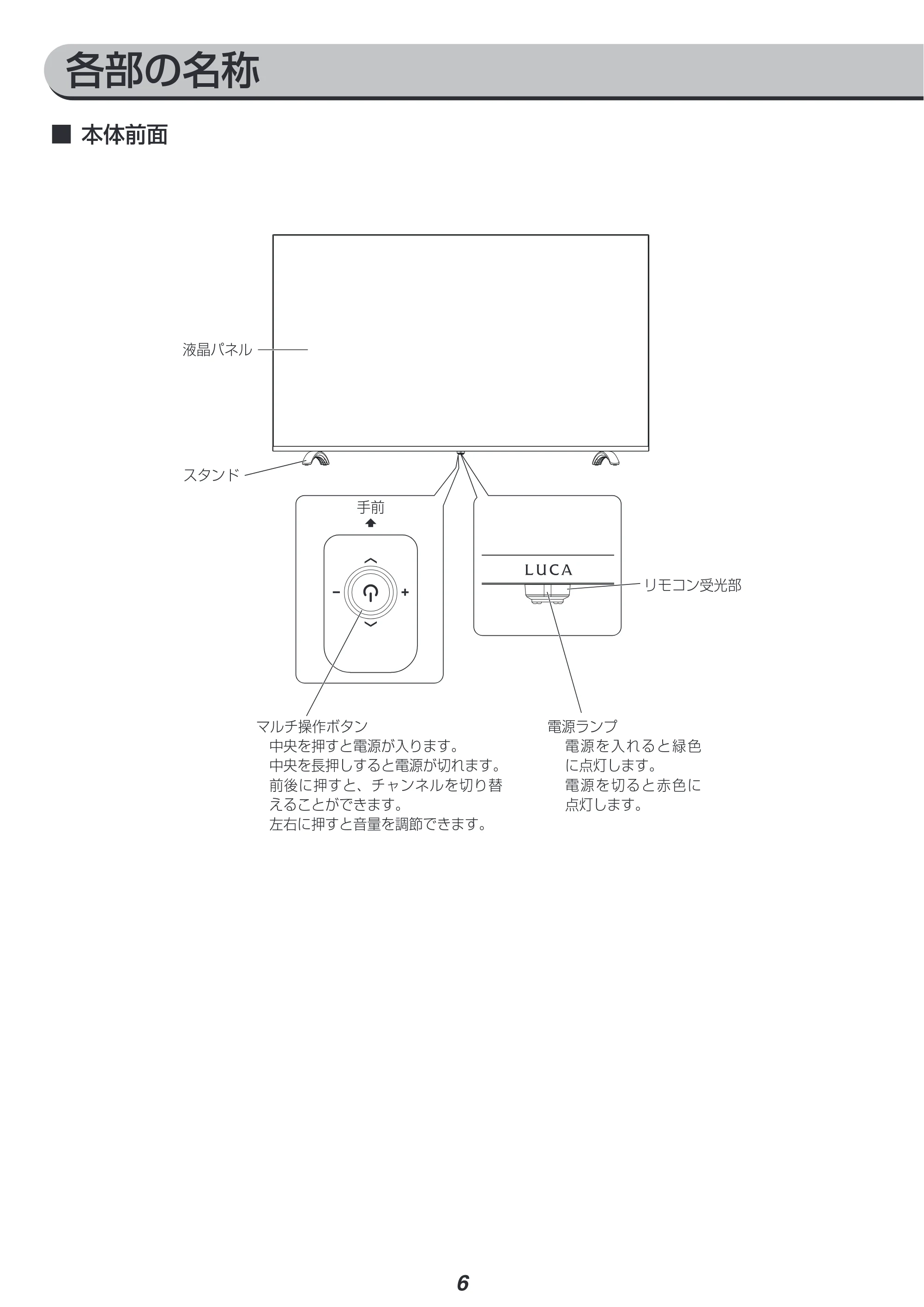 アイリスオーヤマ LT-49B620 取扱説明書 — 原本ページ — 6ページ