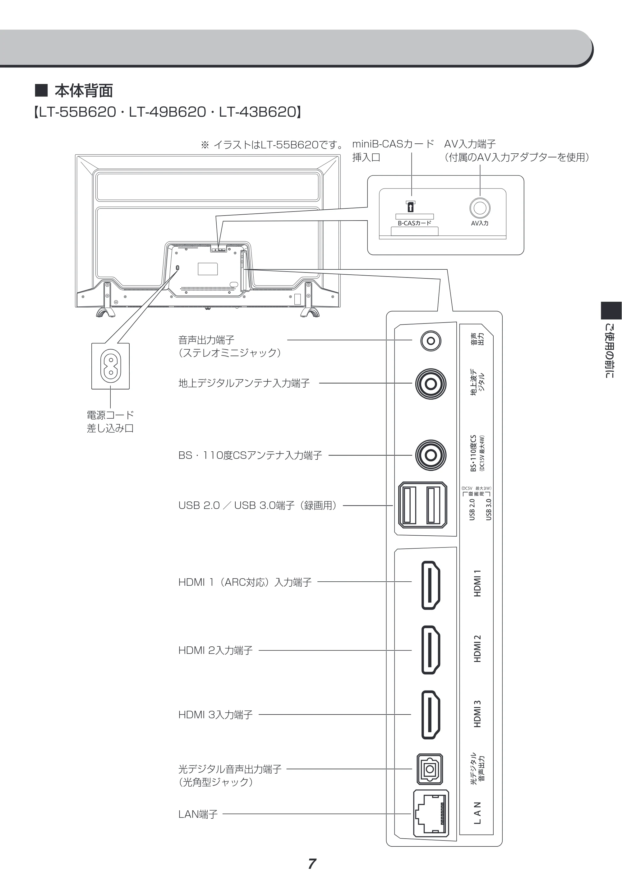 アイリスオーヤマ LT-49B620 取扱説明書 — 原本ページ — 7ページ