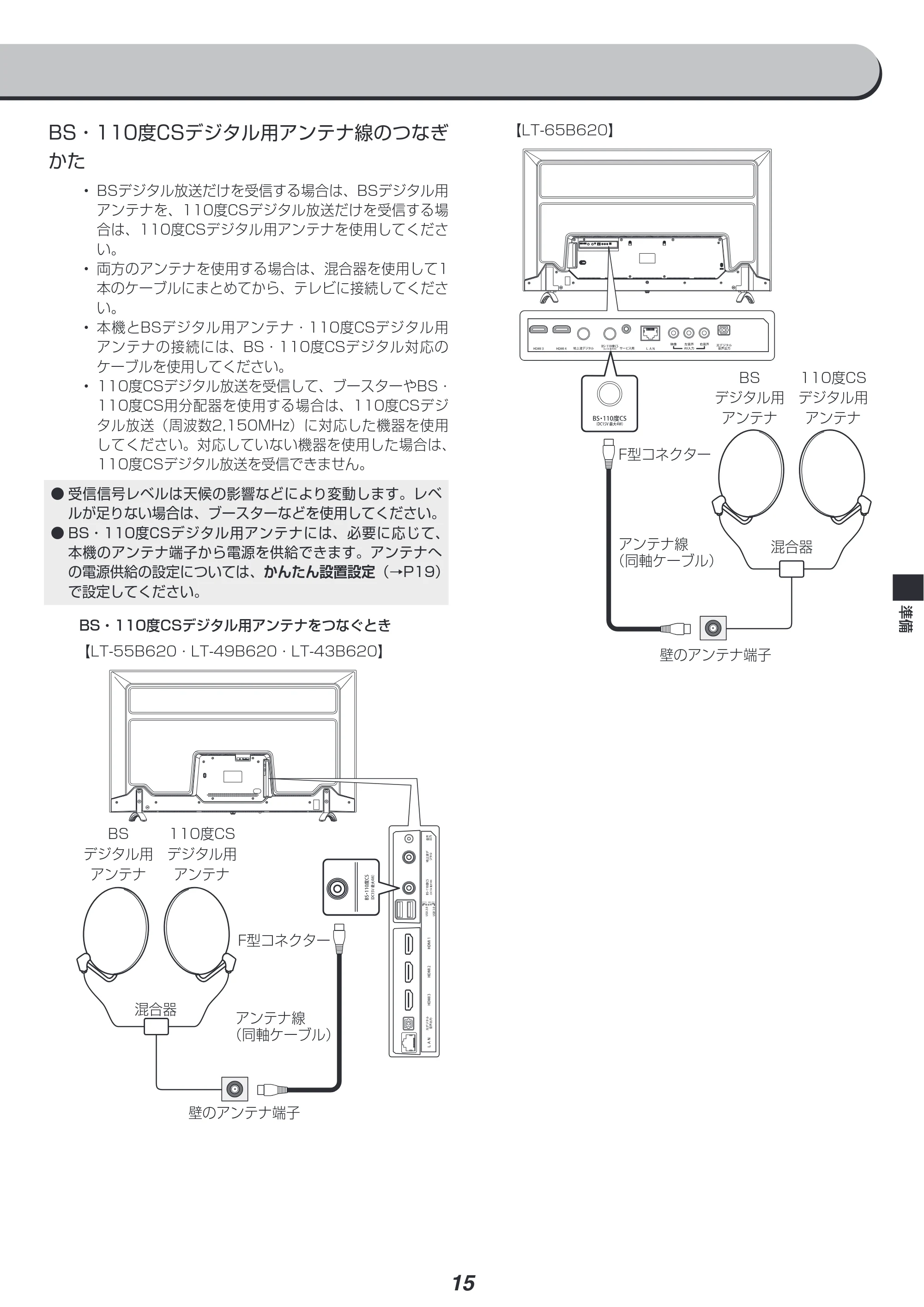 アイリスオーヤマ LT-49B620 取扱説明書 — 原本ページ — 15ページ