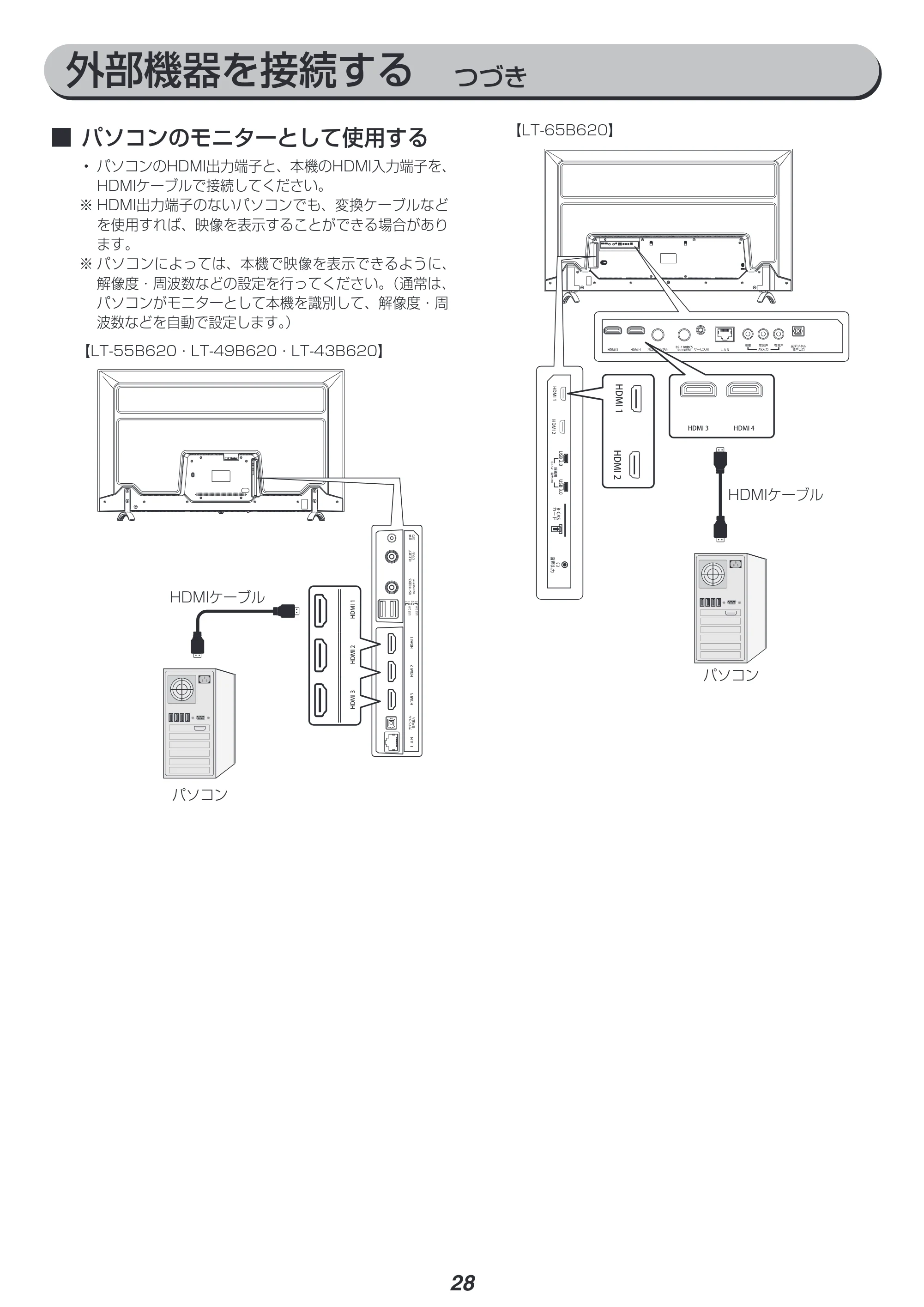 アイリスオーヤマ LT-49B620 取扱説明書 — 原本ページ — 28ページ