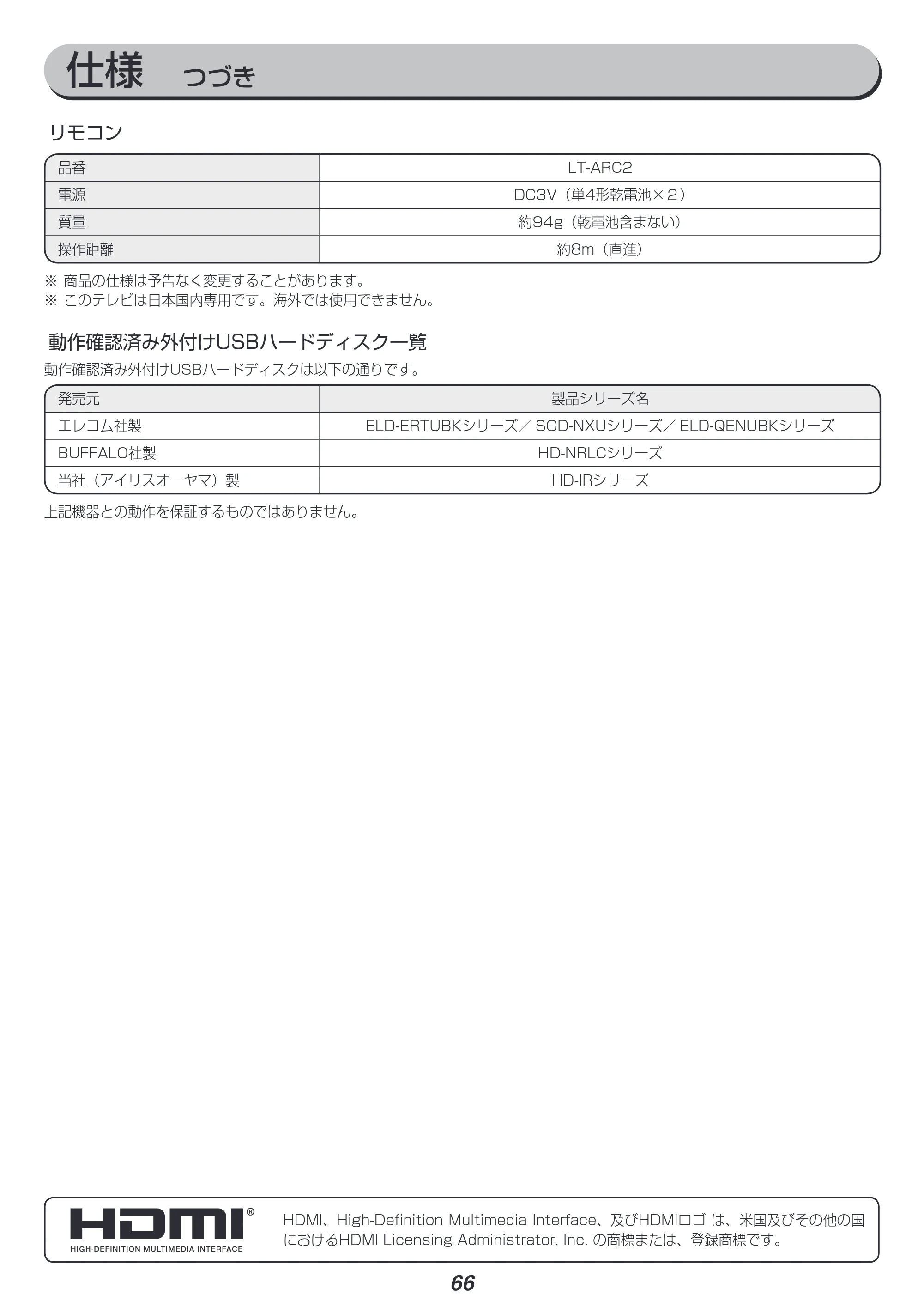 アイリスオーヤマ LT-49B620 取扱説明書 — 原本ページ — 66ページ