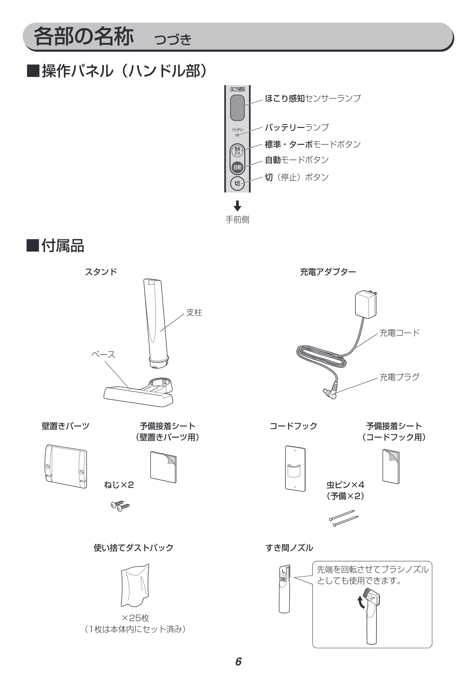 アイリスオーヤマ KIC-SLDC7 取扱説明書 — 原本ページ — 6ページ