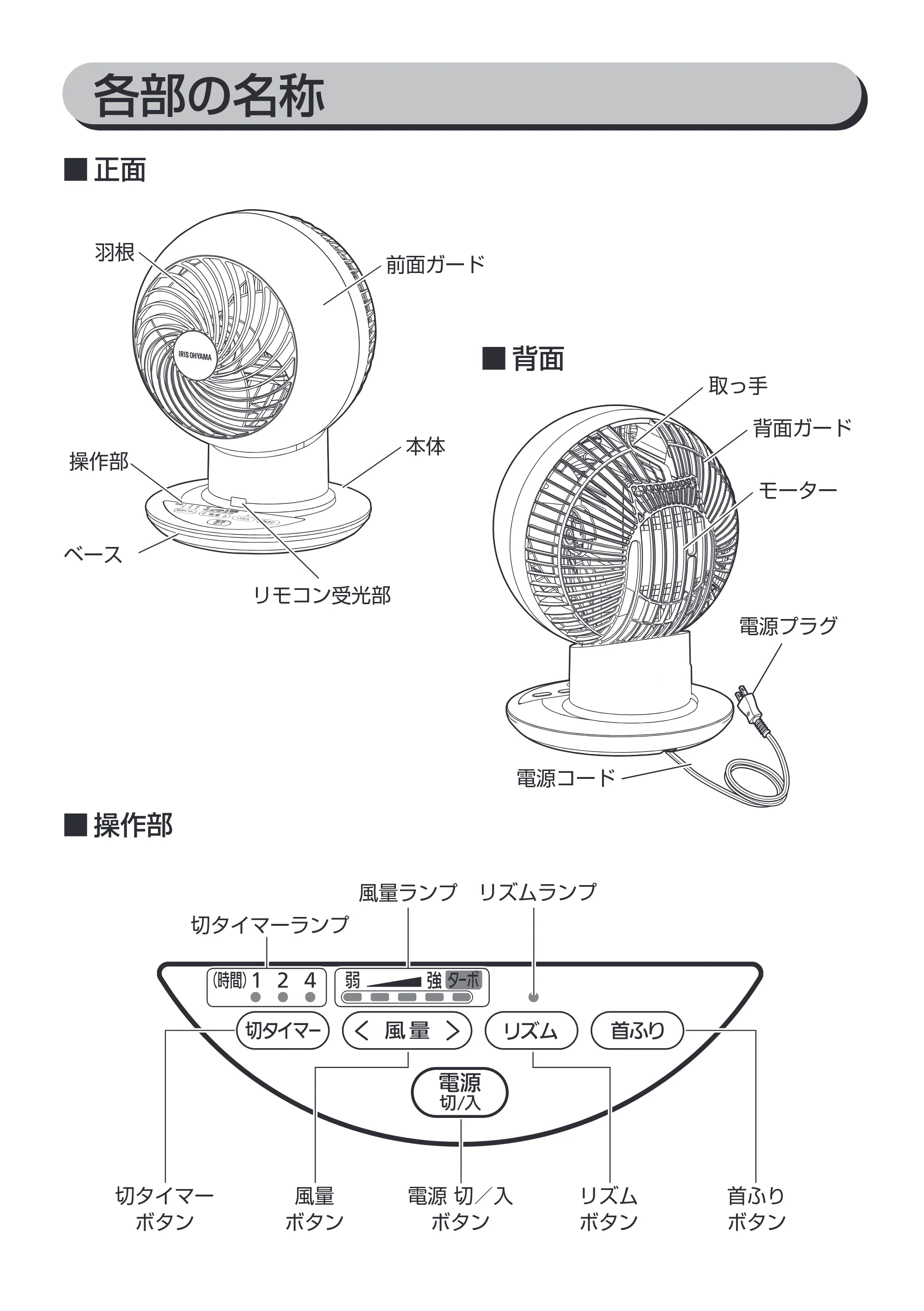 アイリスオーヤマ PCF-KSC151 取扱説明書 — 原本ページ — 8ページ