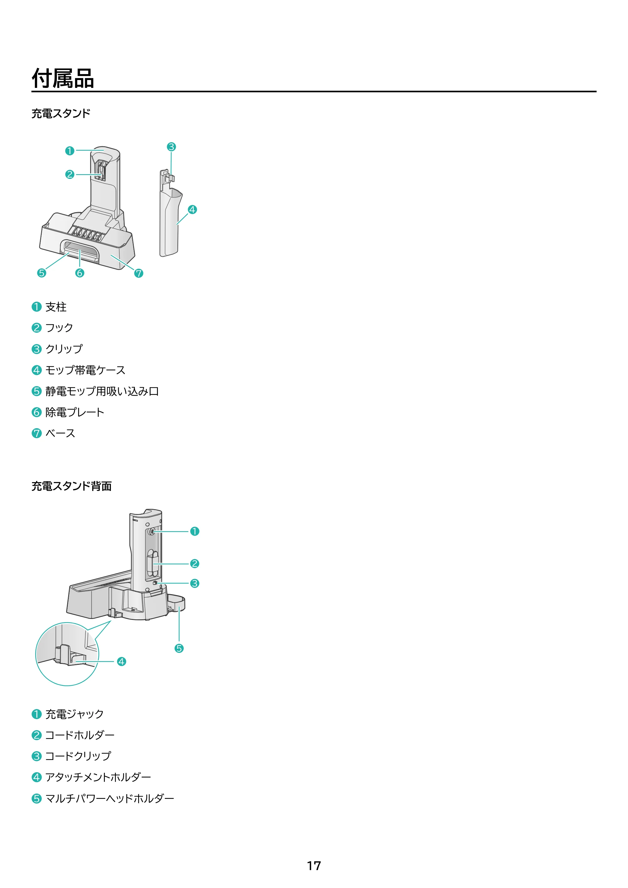 アイリスオーヤマ SBD-T2P-HC 取扱説明書 — 原本ページ — 17ページ