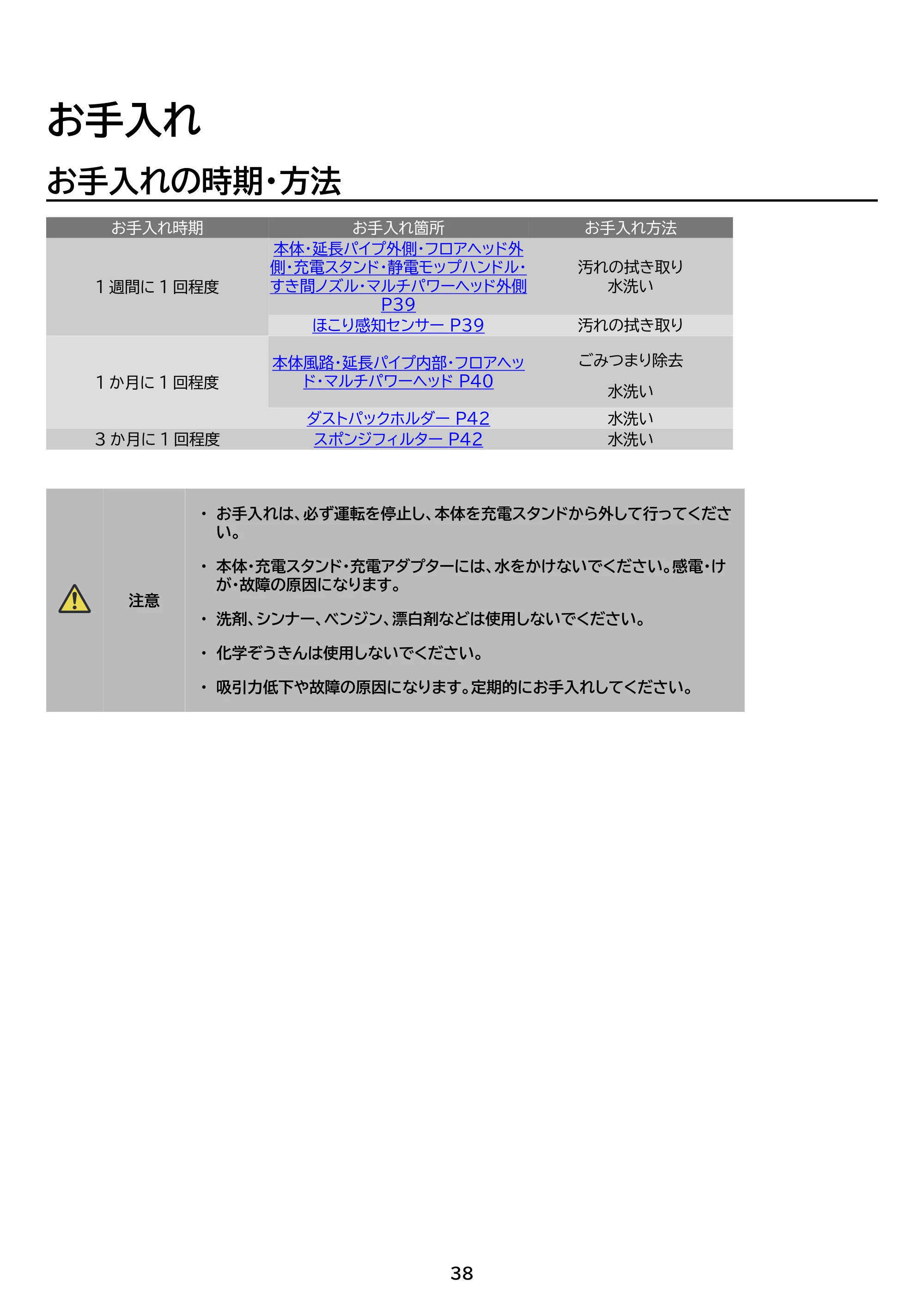 アイリスオーヤマ SBD-T2P-HC 取扱説明書 — 原本ページ — 38ページ
