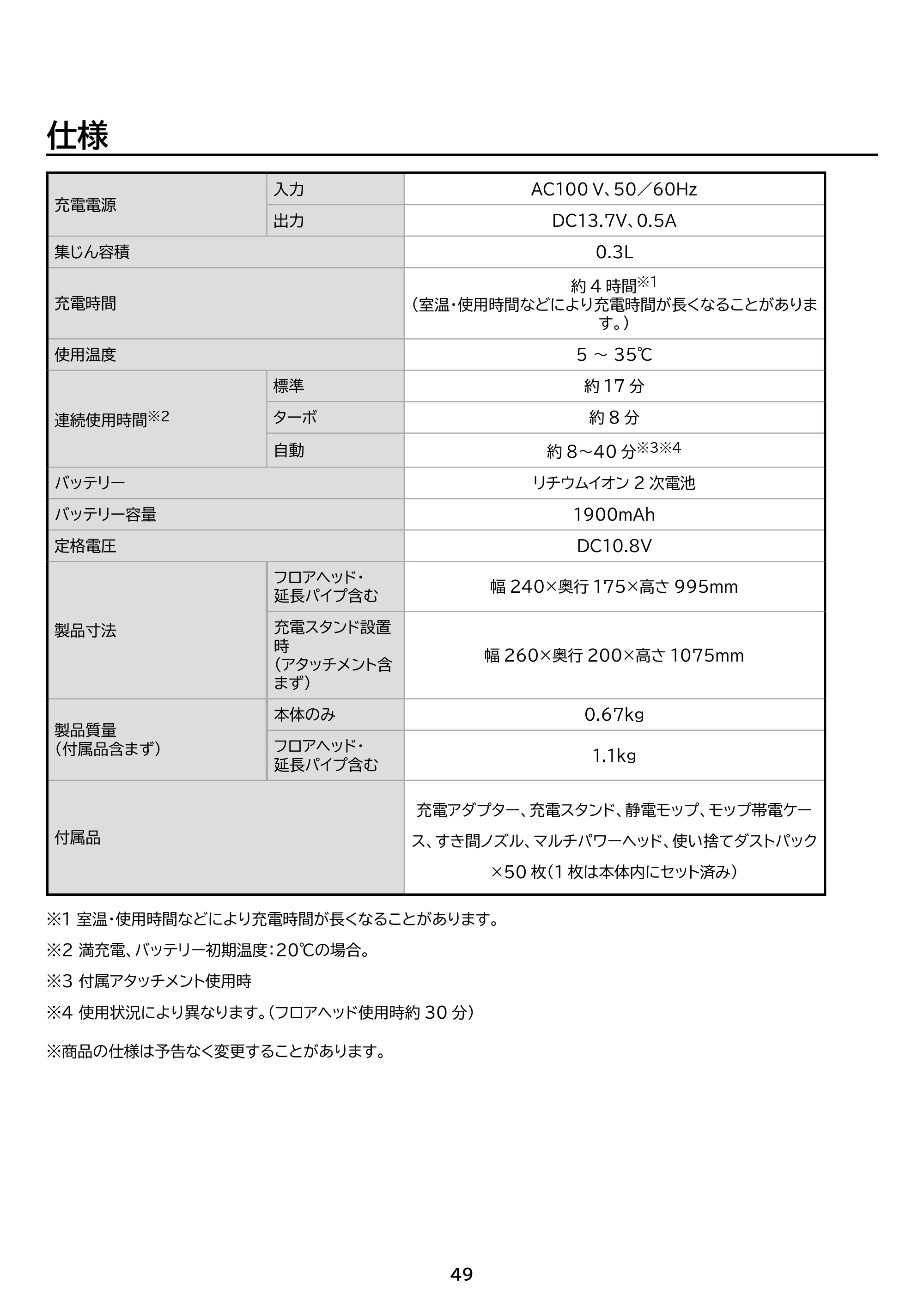 アイリスオーヤマ SBD-T2P-HC 取扱説明書 — 原本ページ — 49ページ
